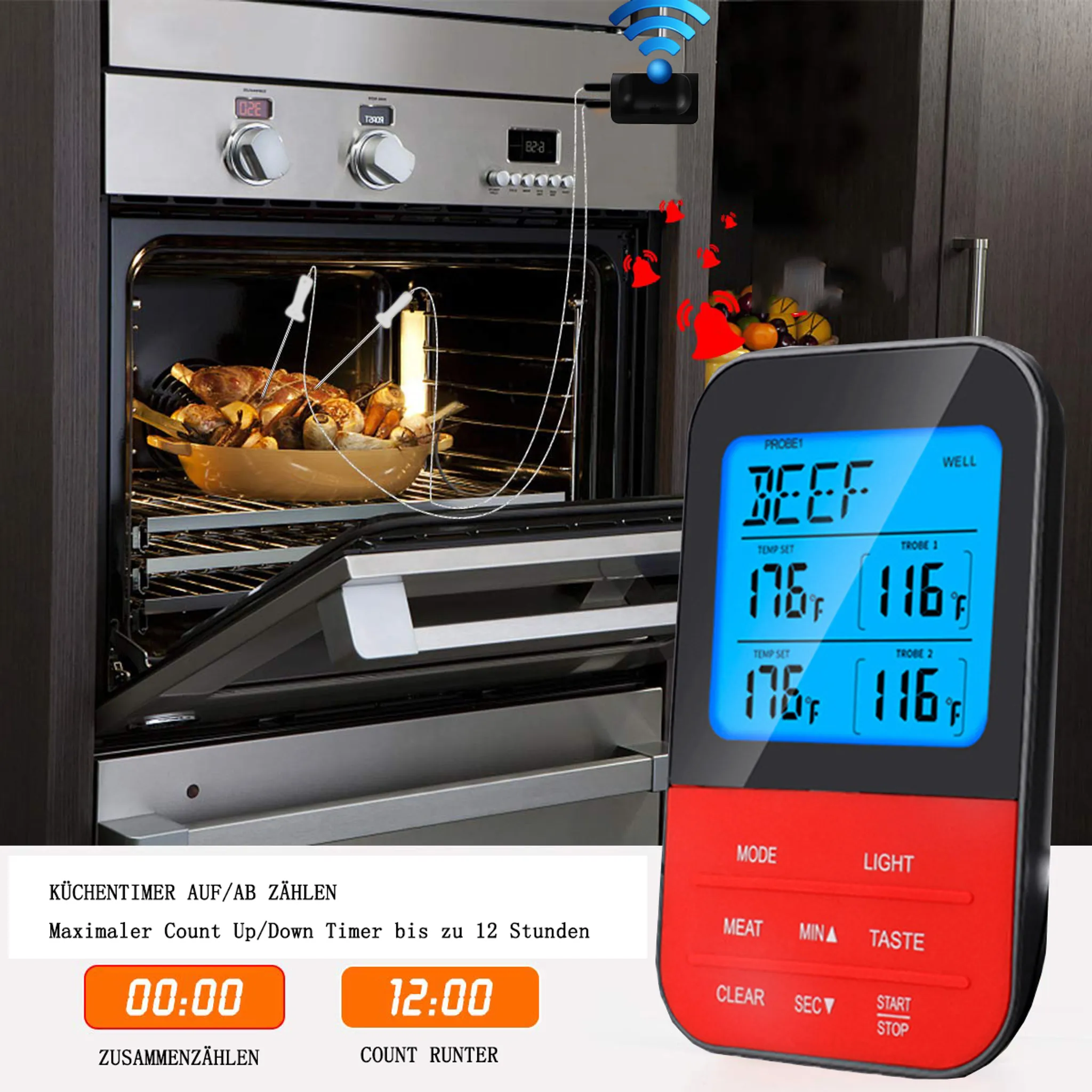 Ein Ofen mit gebratenem Fleisch, daneben ein Fleischthermometer.