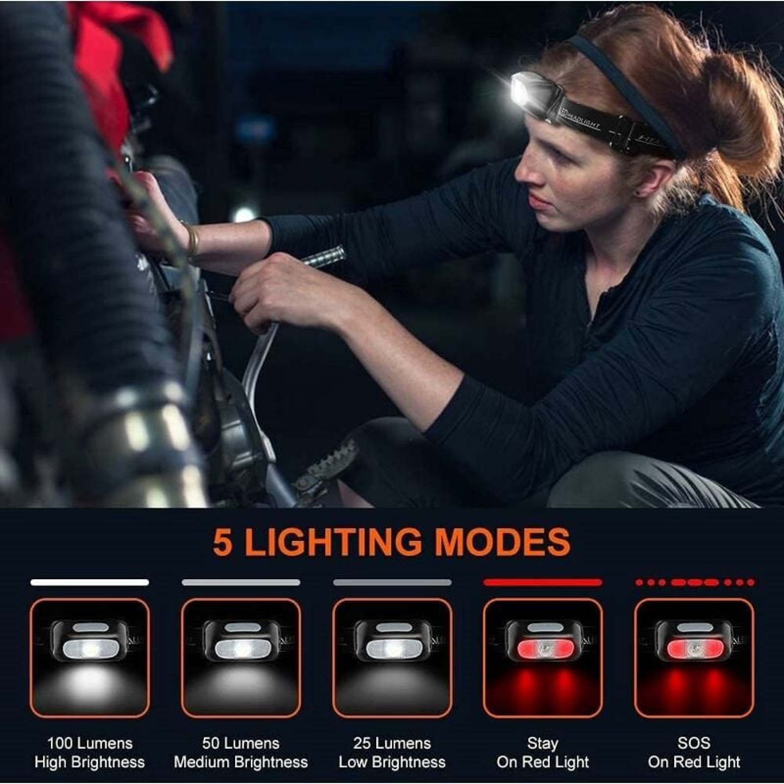 Frau mit Stirnlampe, die an einem Fahrrad arbeitet, zeigt 5 Beleuchtungsmodi.