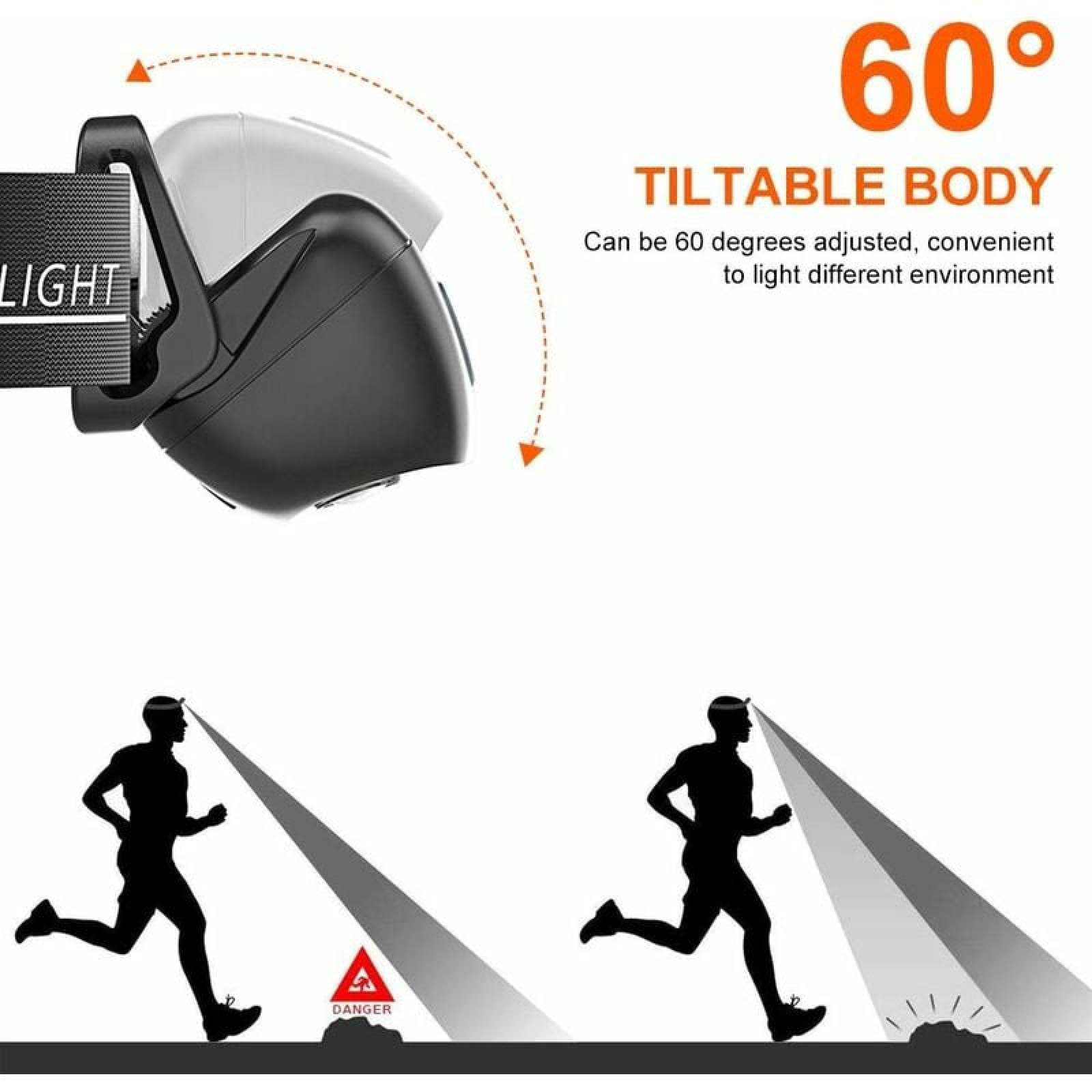 Eine Stirnlampe mit kippbarem Gehäuse wird gezeigt, mit Läufern, die ihren Lichtkegel demonstrieren.
