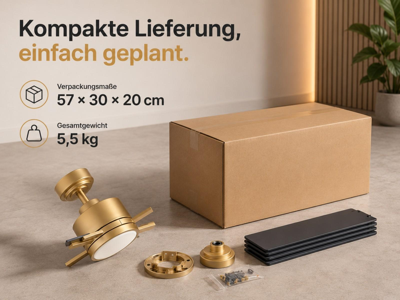 Ein Paket, goldene Lüfterteile und schwarze Paneele liegen auf einem grauen Boden.
