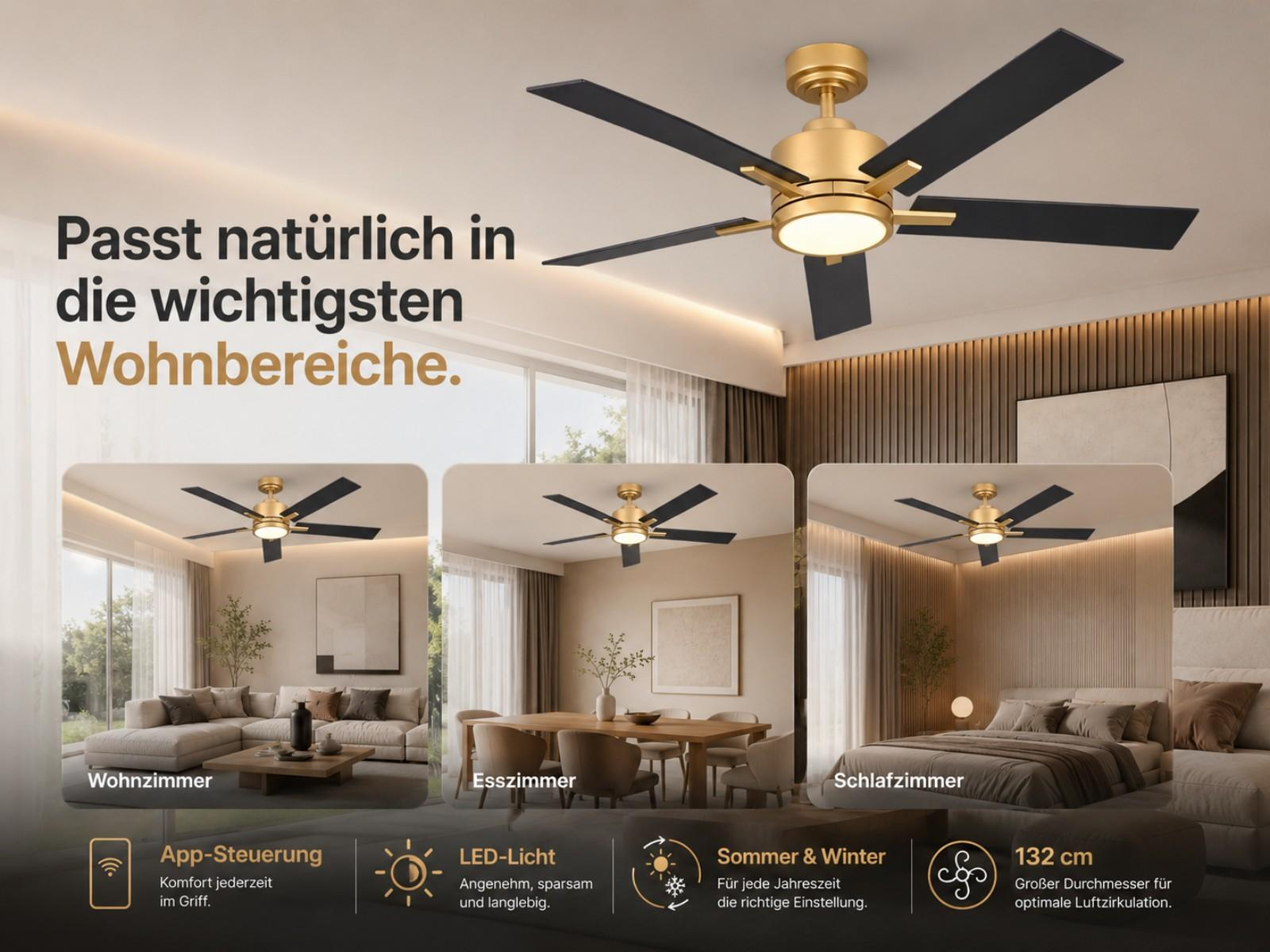 Deckenventilator mit Licht in Wohnzimmer, Esszimmer und Schlafzimmer.