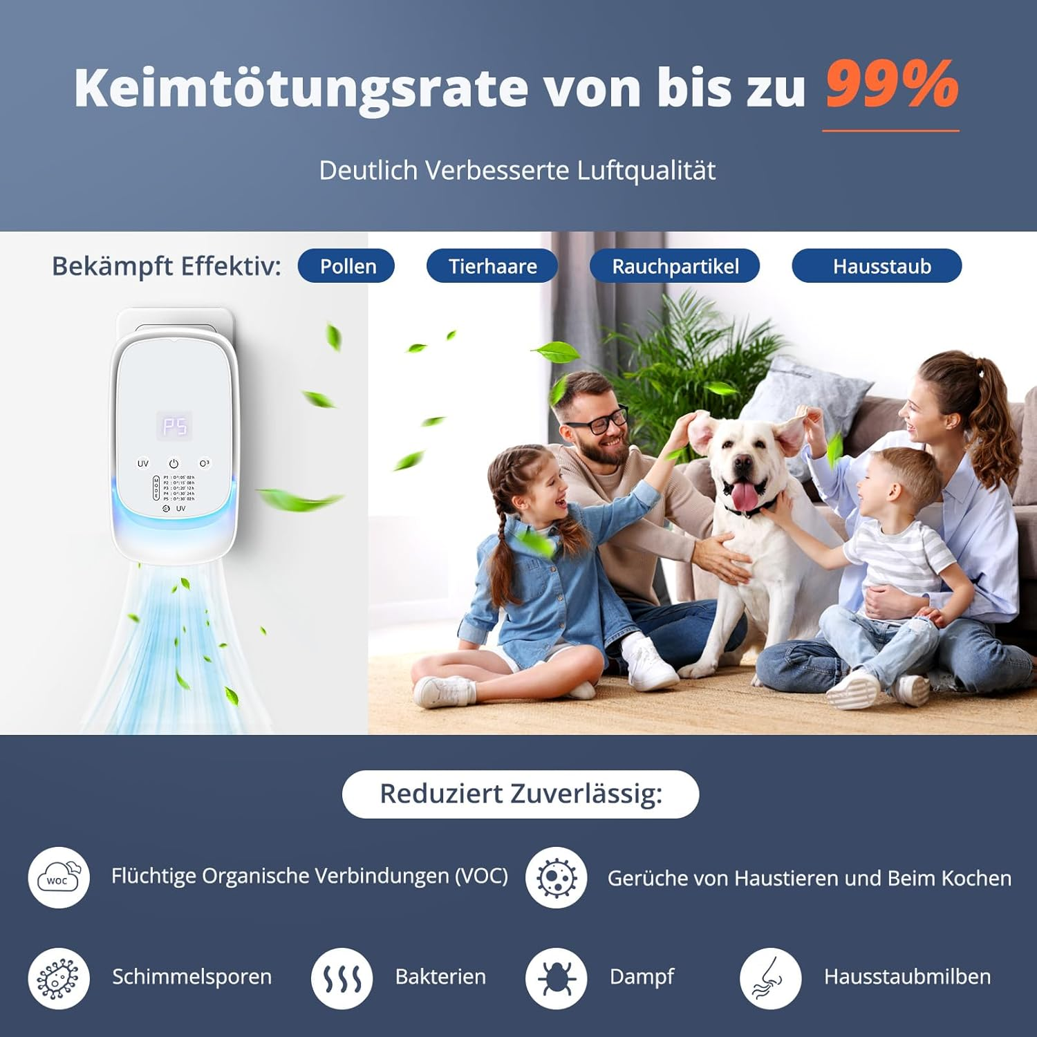 Luftreiniger mit Familie und Hund, der Pollen, Tierhaare, Rauch, Staub bekämpft.