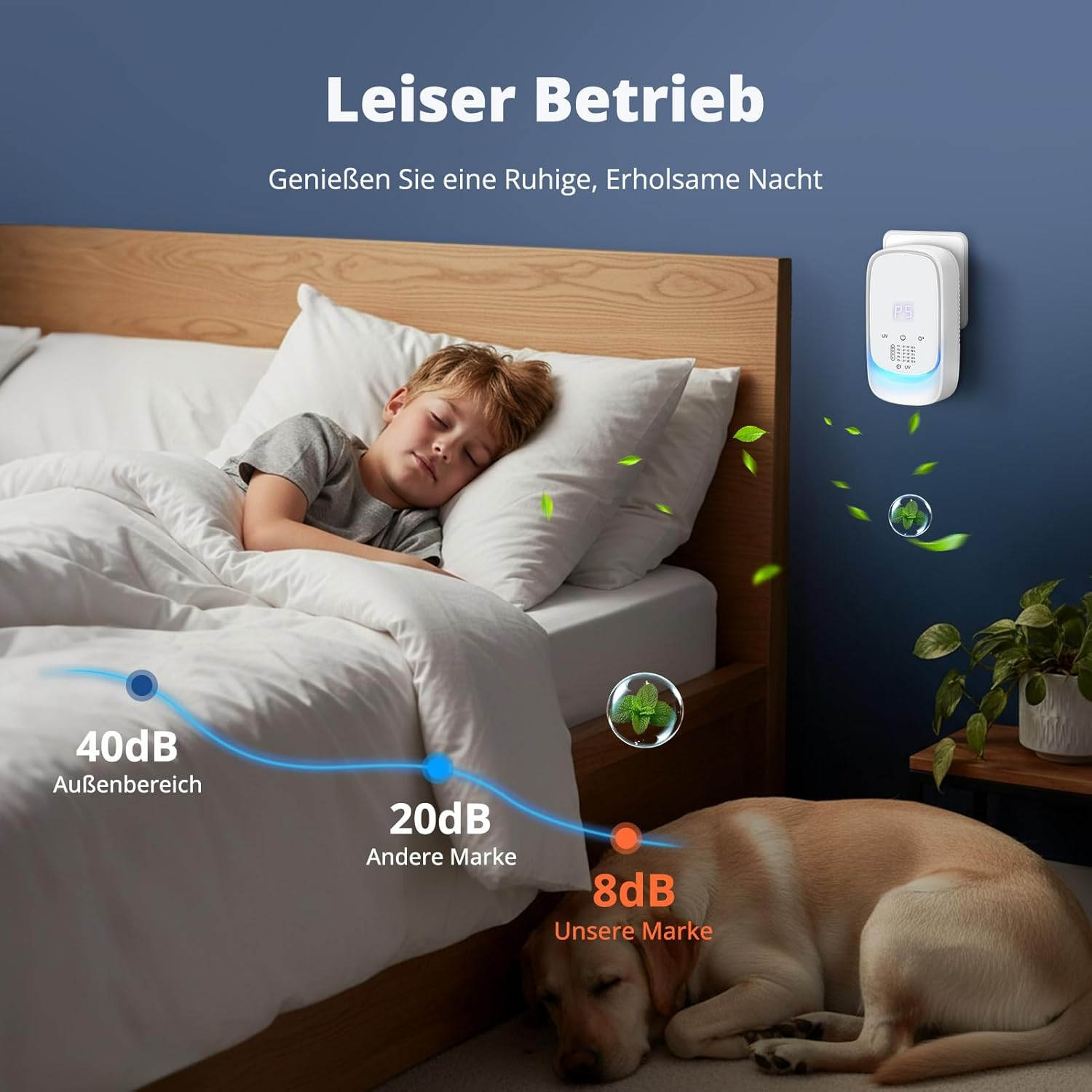 Ein Junge schläft im Bett, ein Hund auf dem Boden. Ein Gerät an der Wand zeigt dB-Werte.