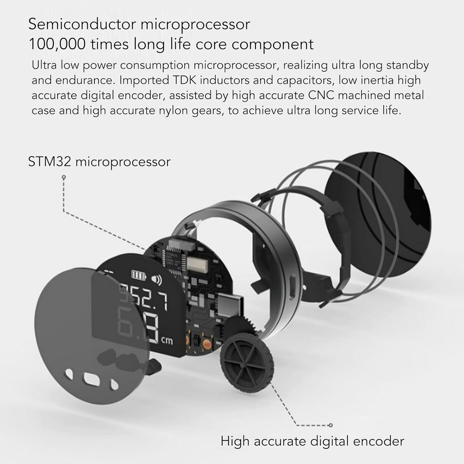 Explosionsansicht eines STM32-Mikroprozessors mit Display und Encoder.