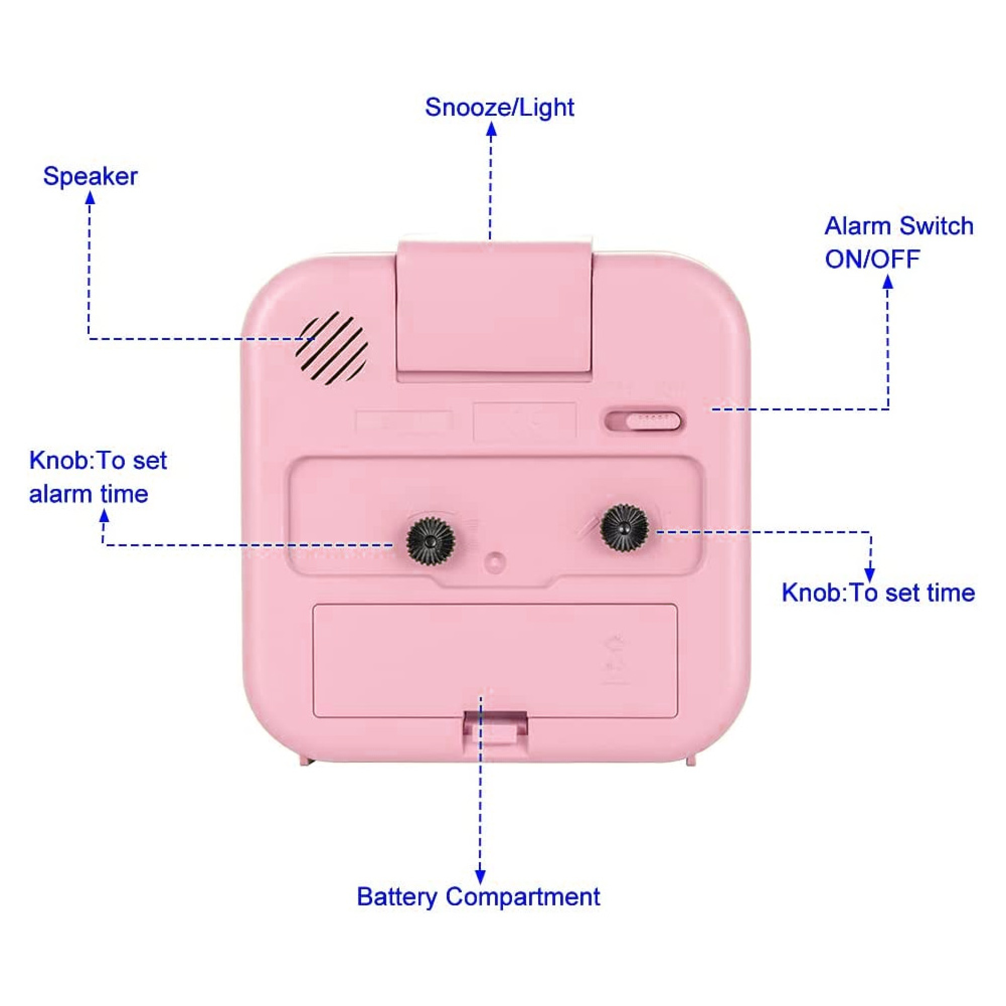 Rückseite eines rosa Weckers mit Beschriftungen für Knöpfe, Lautsprecher und Batteriefach.
