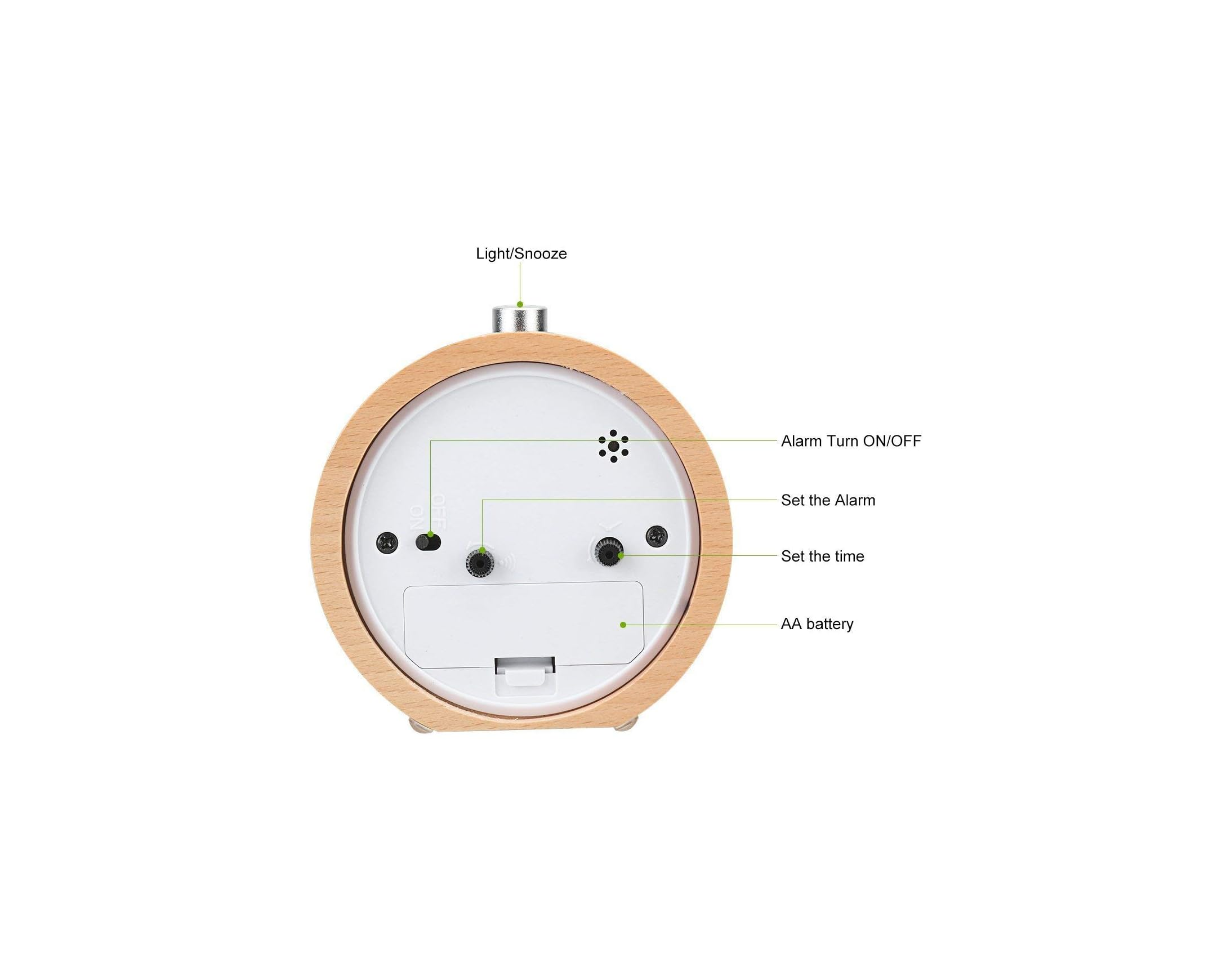 Rückseite eines Holzweckers mit Bedienelementen: Licht/Schlummer, Alarm EIN/AUS, Wecker stellen, Uhrzeit stellen, AA-Batterie.