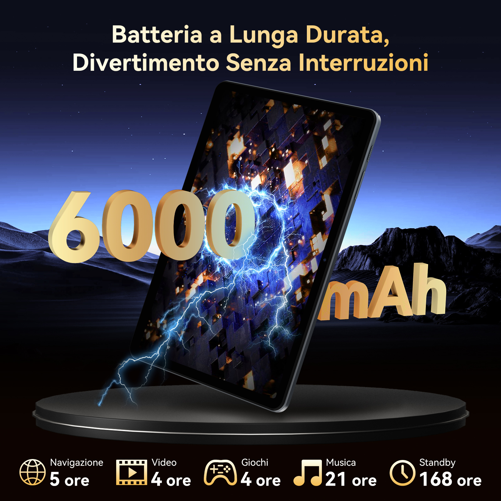 Un tablet da 6000 mAh su un piedistallo con effetti di fulmine.