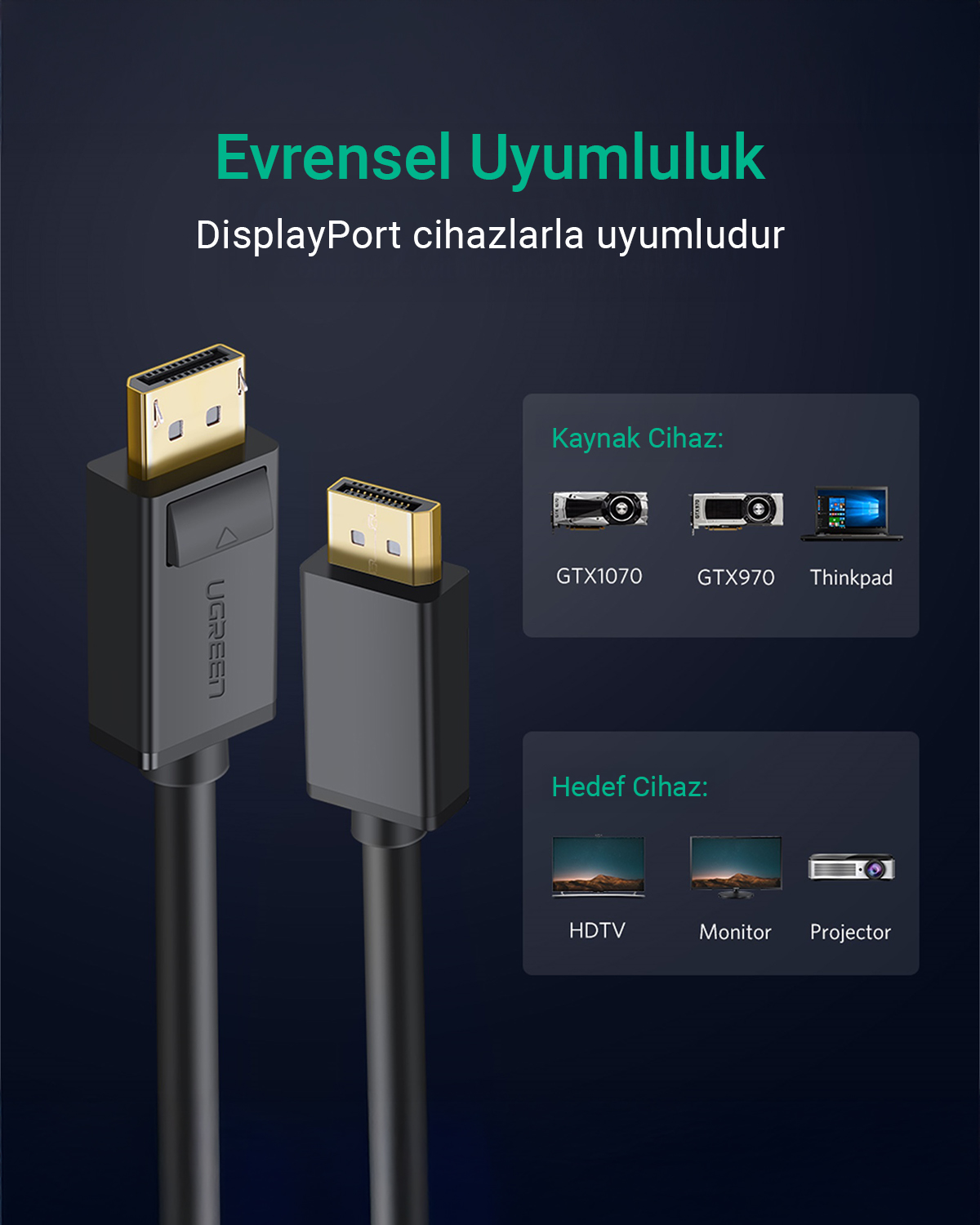 Zwei DisplayPort-Kabel mit goldenen Anschlüssen. Kompatibel mit GTX1070, GTX970, Thinkpad, HDTV, Monitor, Projektor.