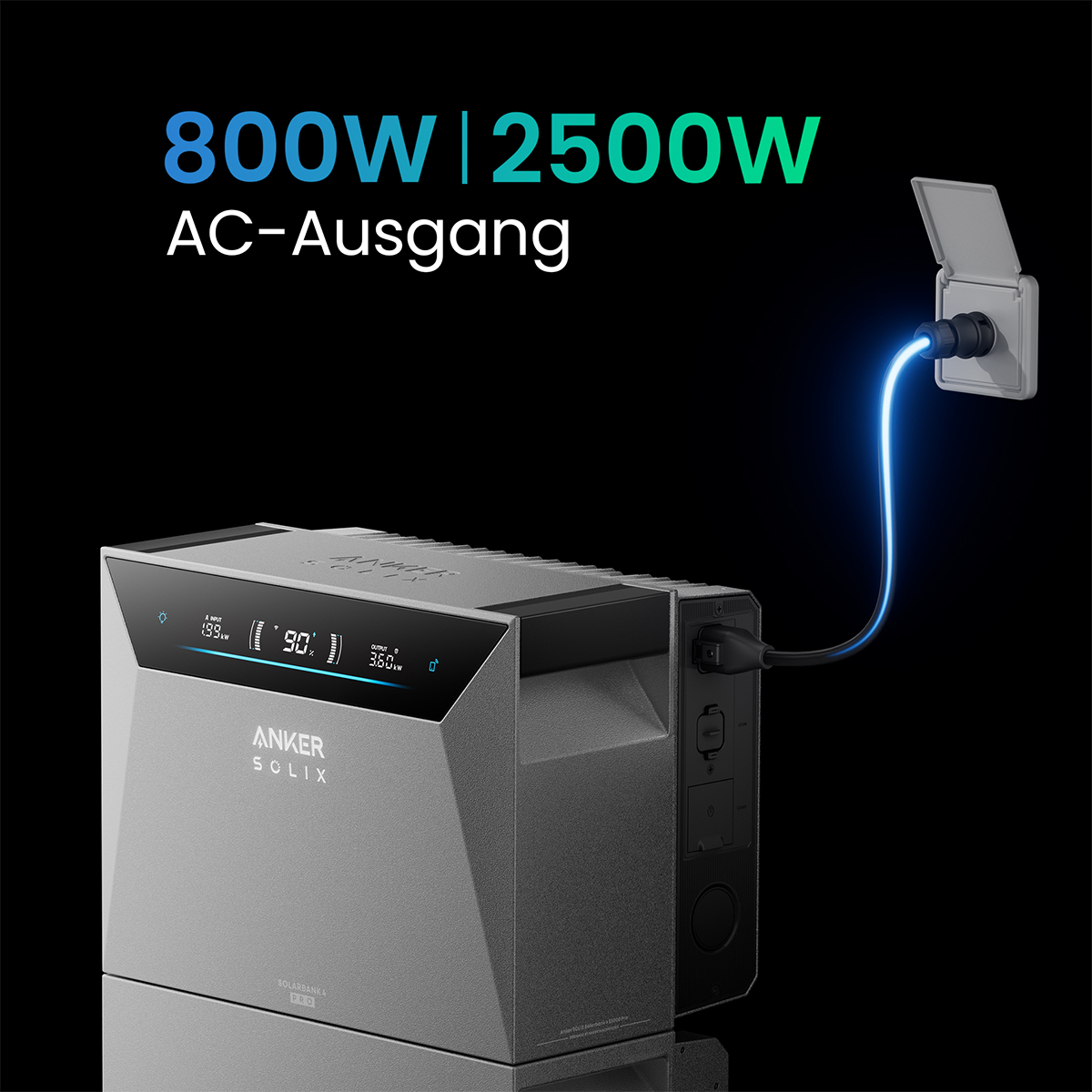 Grauer ANKER SOLIX Akku mit blauem Kabel an Steckdose. 800W|2500W.