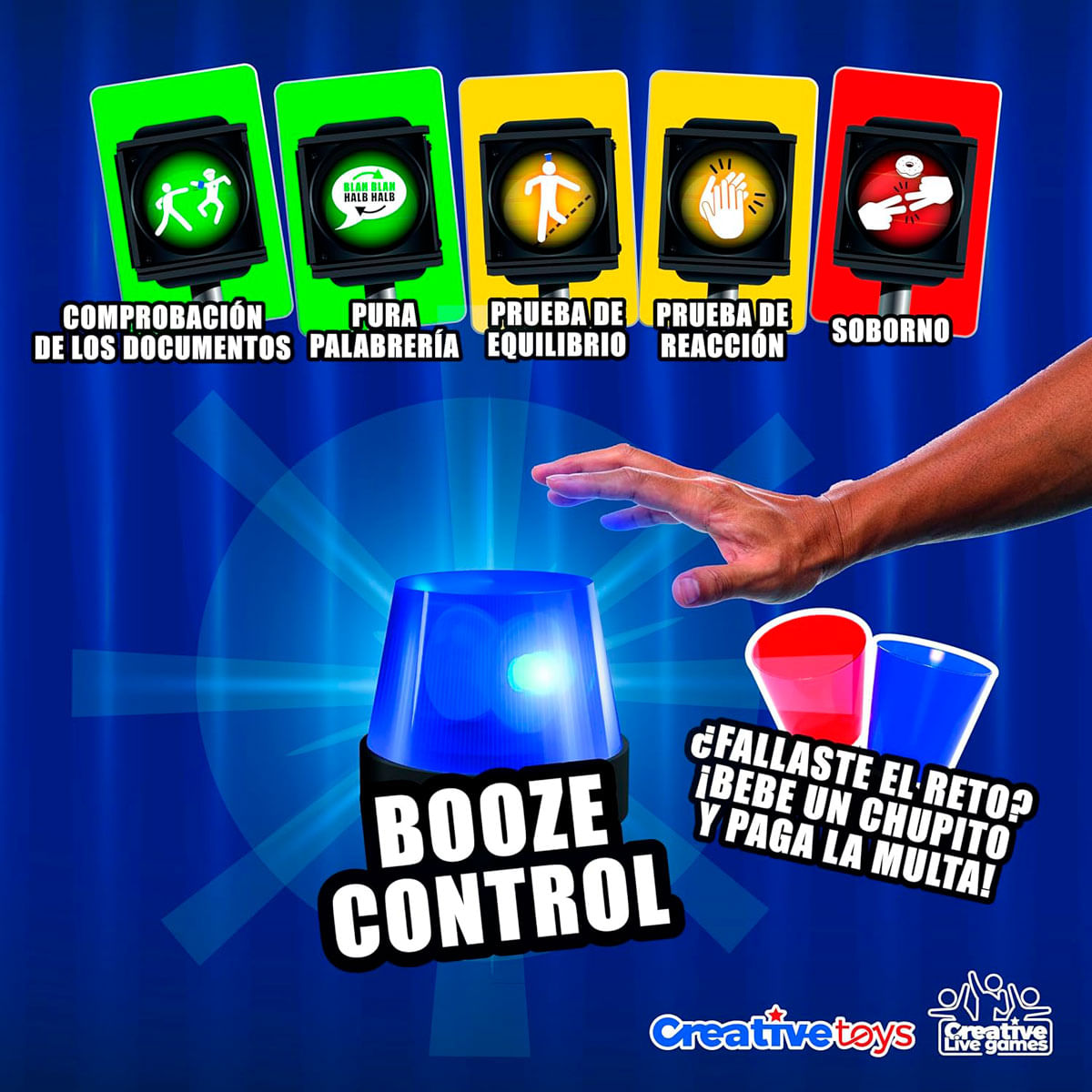 Cinco semáforos coloridos con iconos y texto sobre un fondo azul. Una alarma azul y vasos debajo.