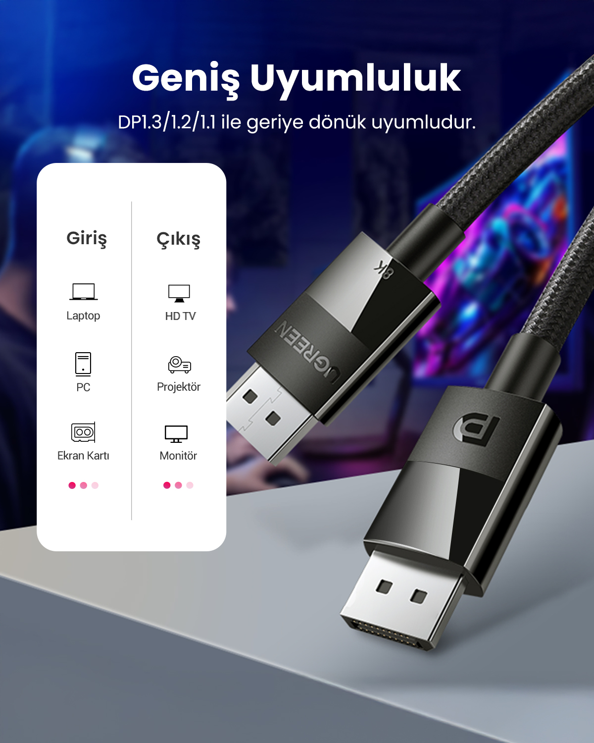 8K destekli DisplayPort kablosu, laptop, PC, HD TV, projektör ile uyumlu.