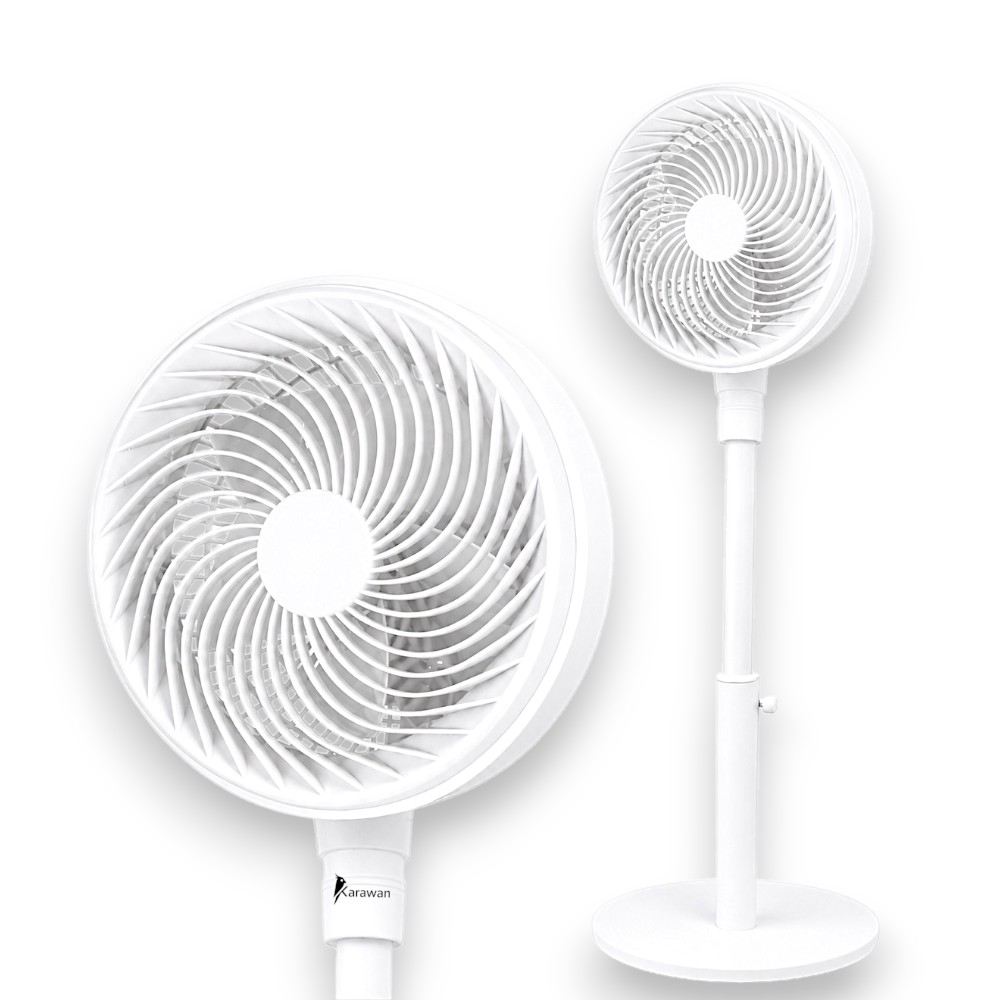 Dos ventiladores blancos de pie, uno grande delante y otro pequeño detrás.