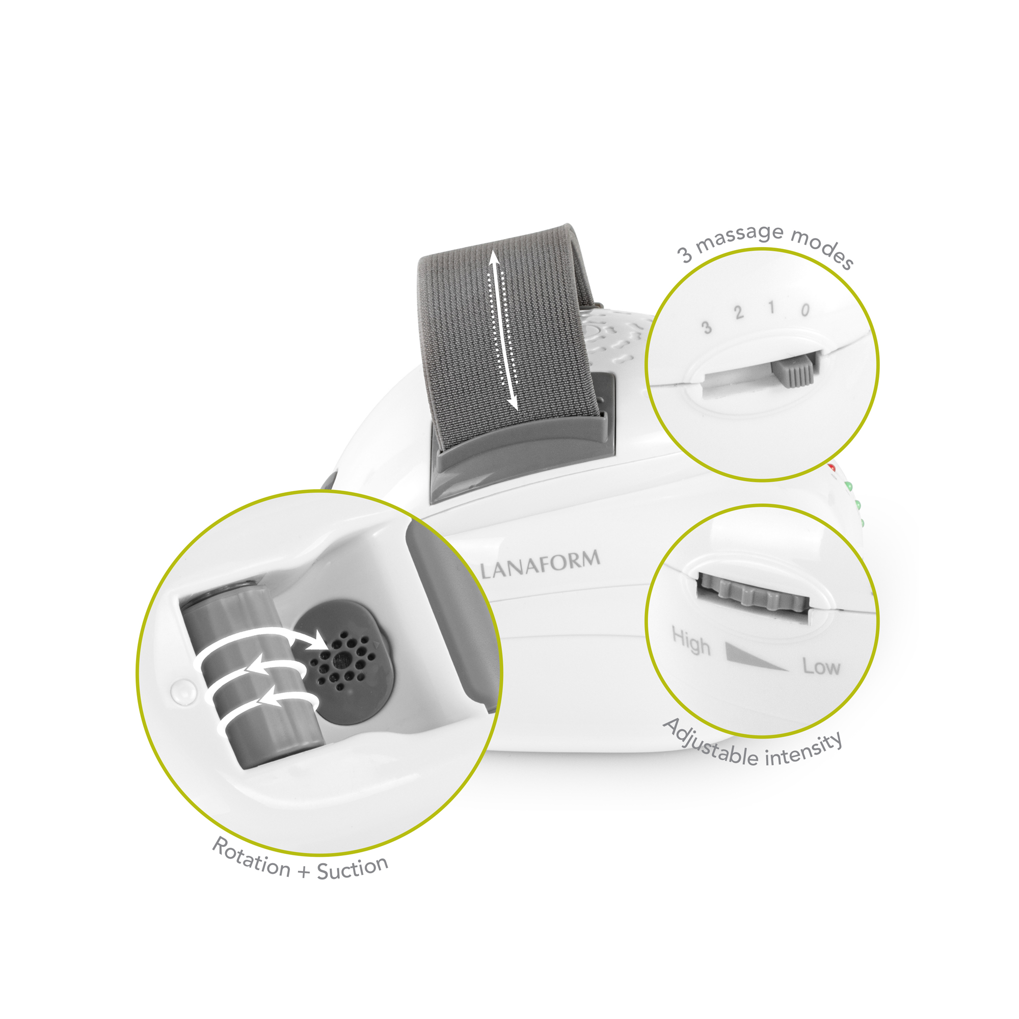 Appareil Lanaform avec rotation et aspiration, 3 modes de massage, intensité réglable.