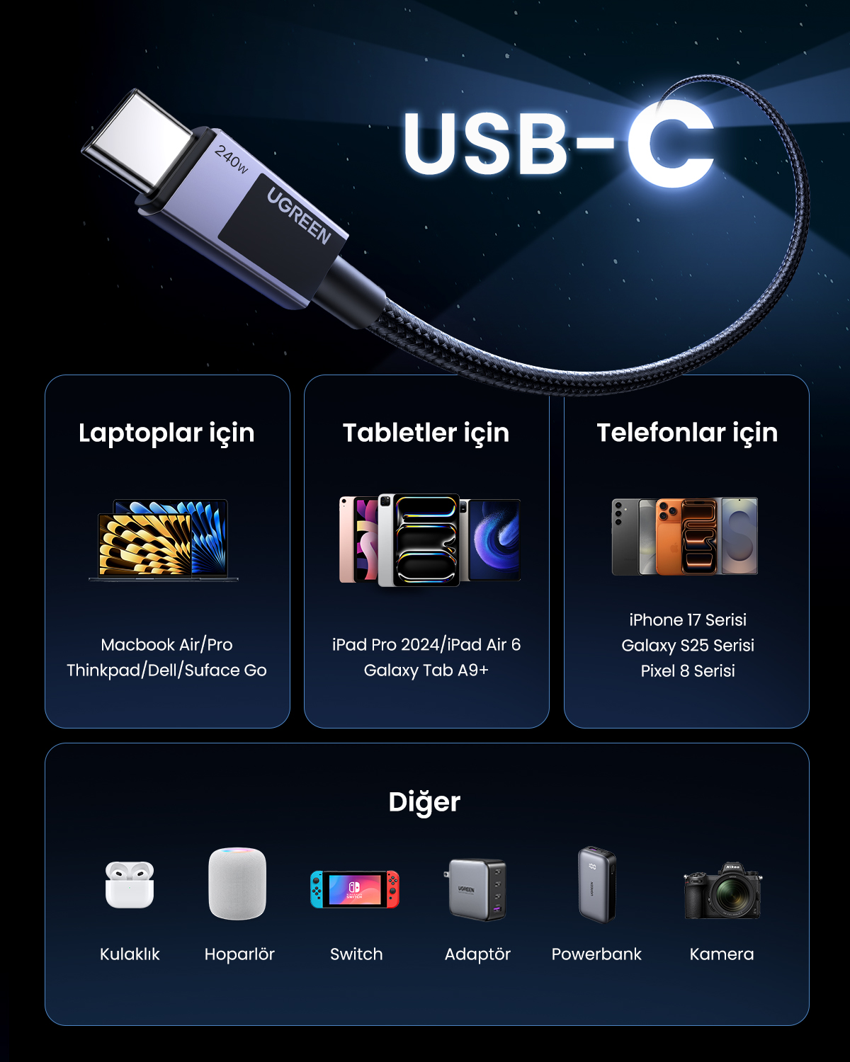 240W USB-C kablo; laptop, tablet, telefon ve aksesuarlar için.