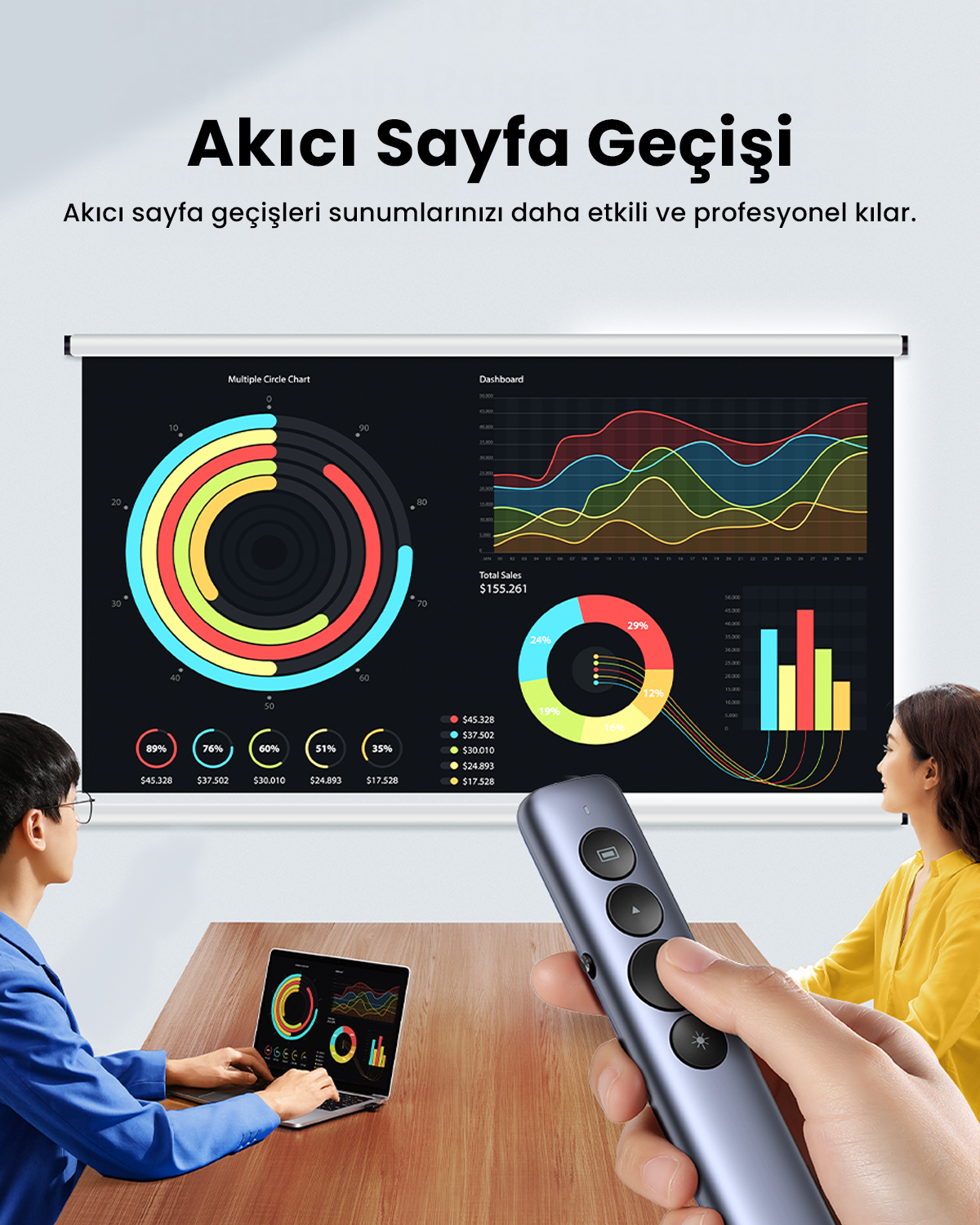 Uzaktan kumanda ile projektör ekranında veri grafikleri sunan insanlar.