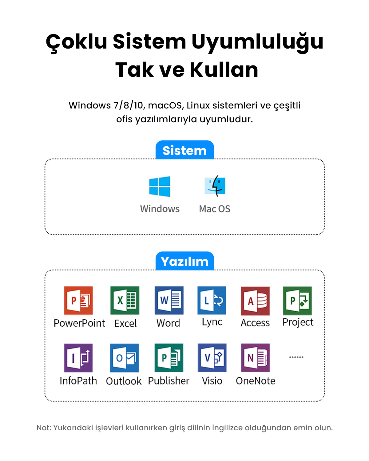 Çoklu sistem uyumluluğu: Windows, Mac OS ve Office yazılımları.