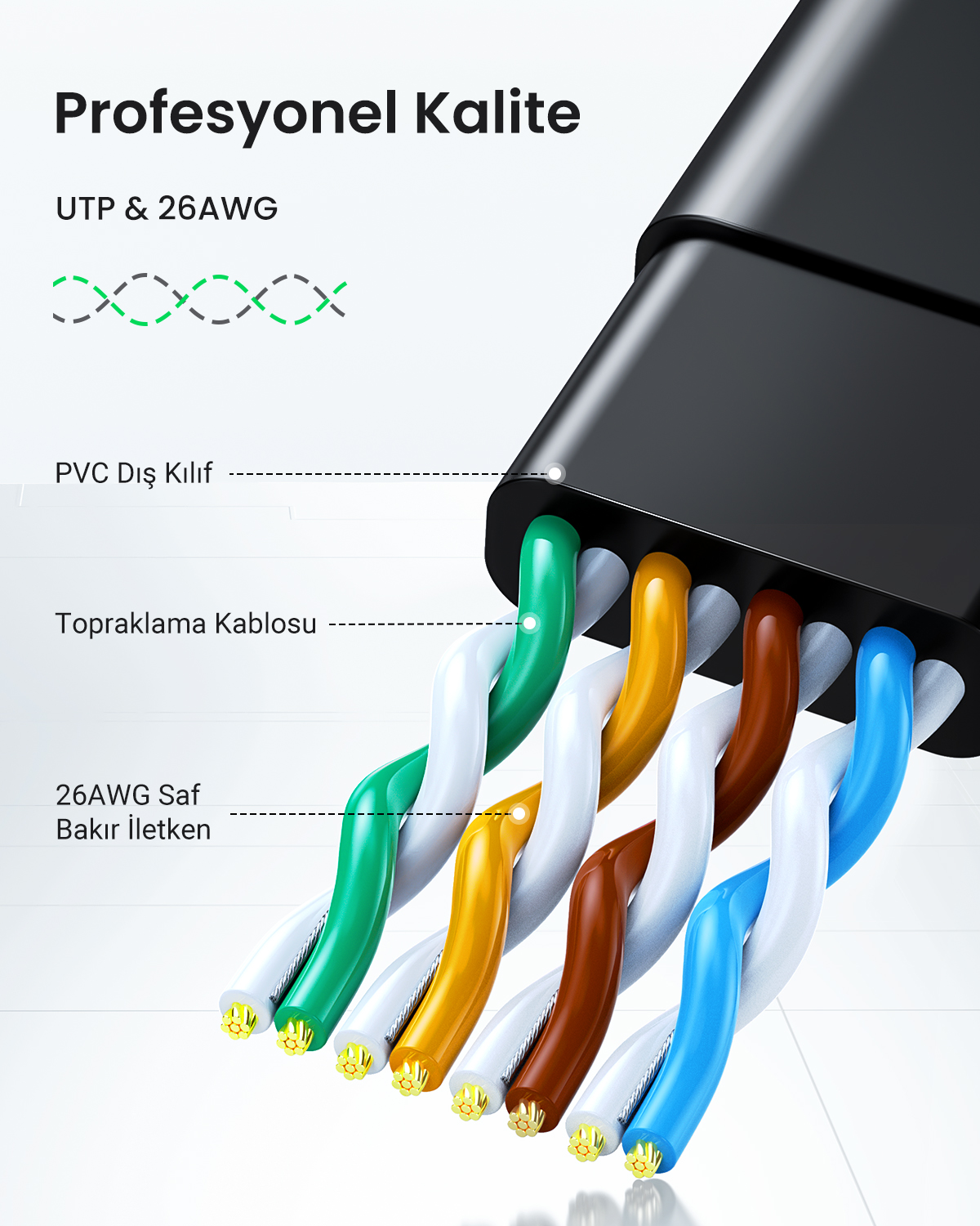 Profesyonel Kalite UTP ve 26AWG kablo, PVC dış kılıf, toprak kablosu ve bakır iletkenler.