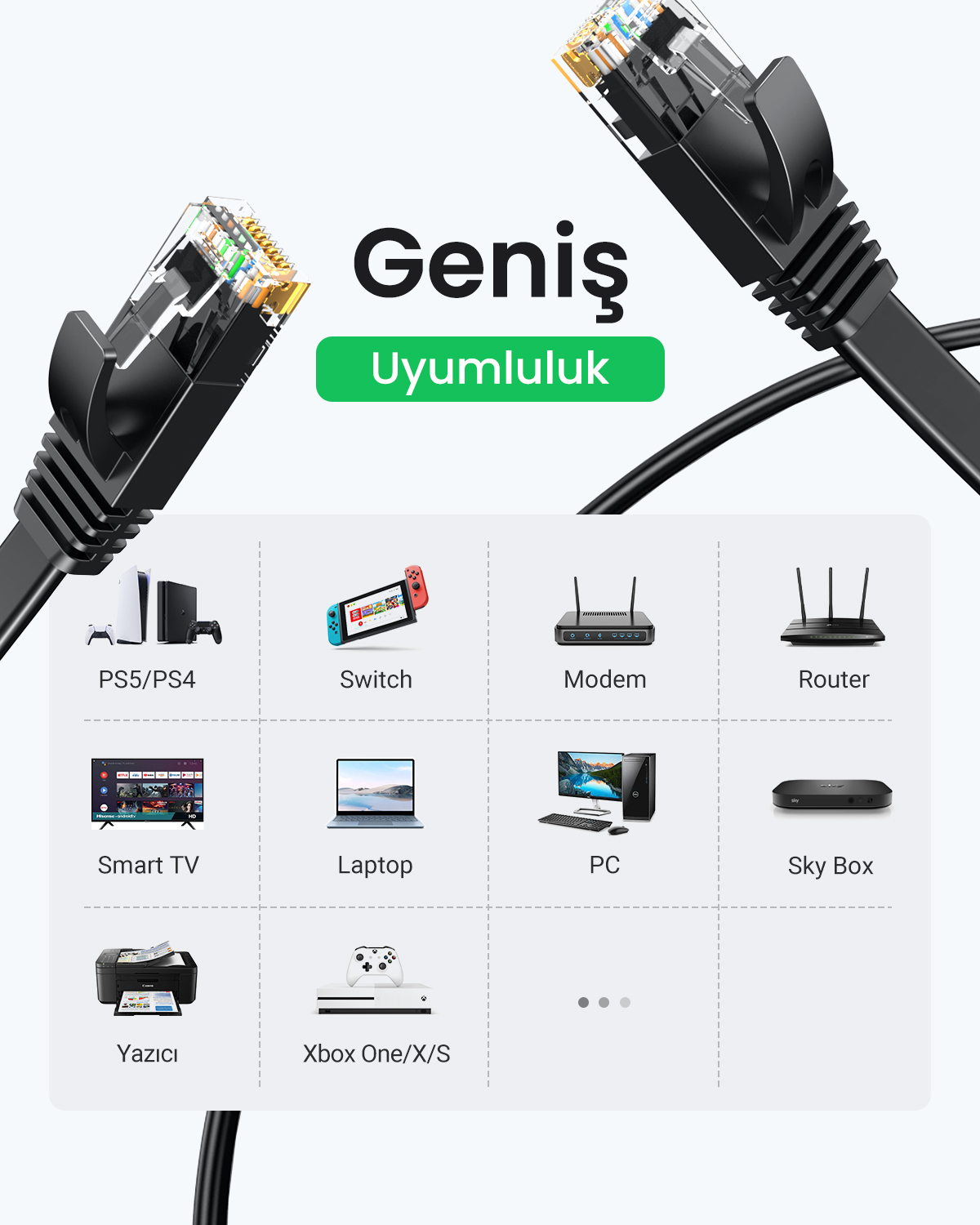 Ethernet kablosu, PS5, Switch, Modem, Router gibi cihazların ızgara gösteriminin yanında.