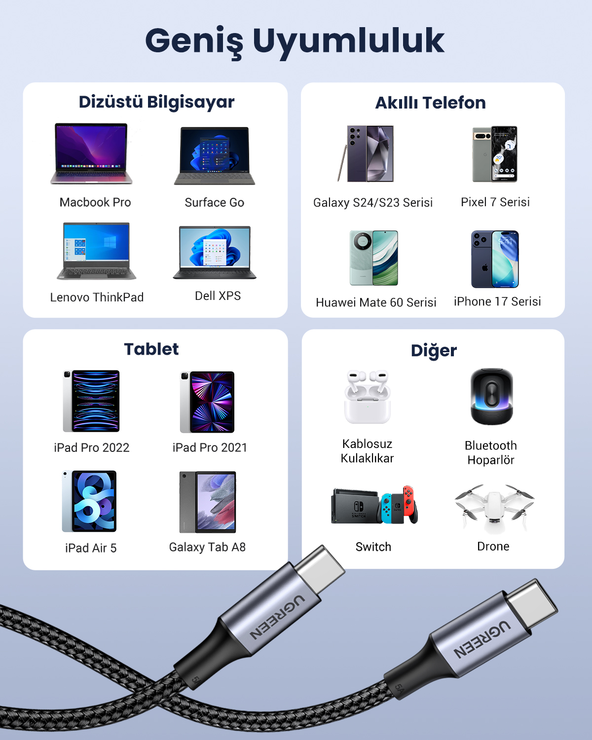 Collage von Geräten: Laptops, Handys, Tablets, Ohrhörer, Lautsprecher, Switch, Drohne.