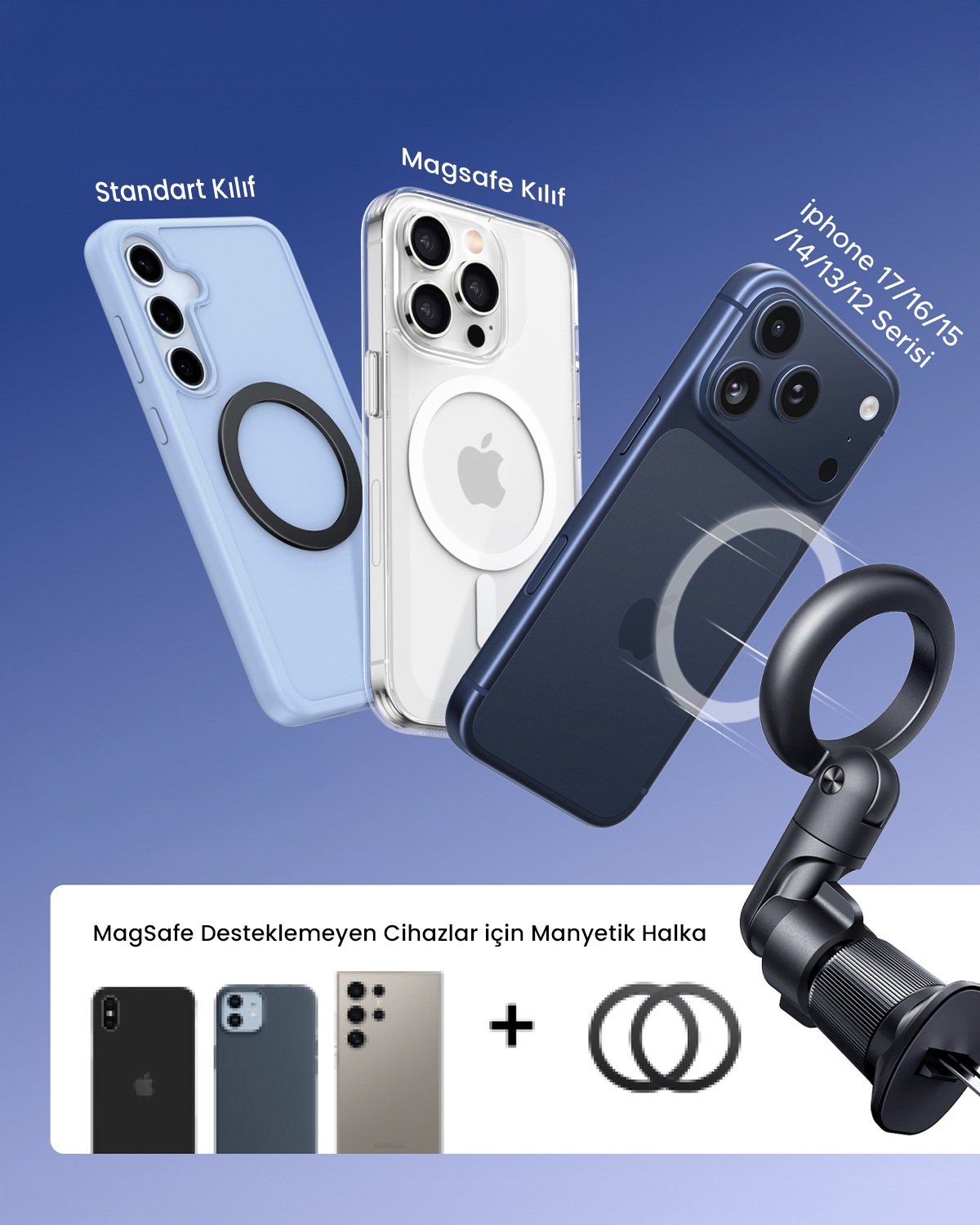 Trzy iPhone'y z etui, pierścień magnetyczny i uchwyt na niebieskim tle.