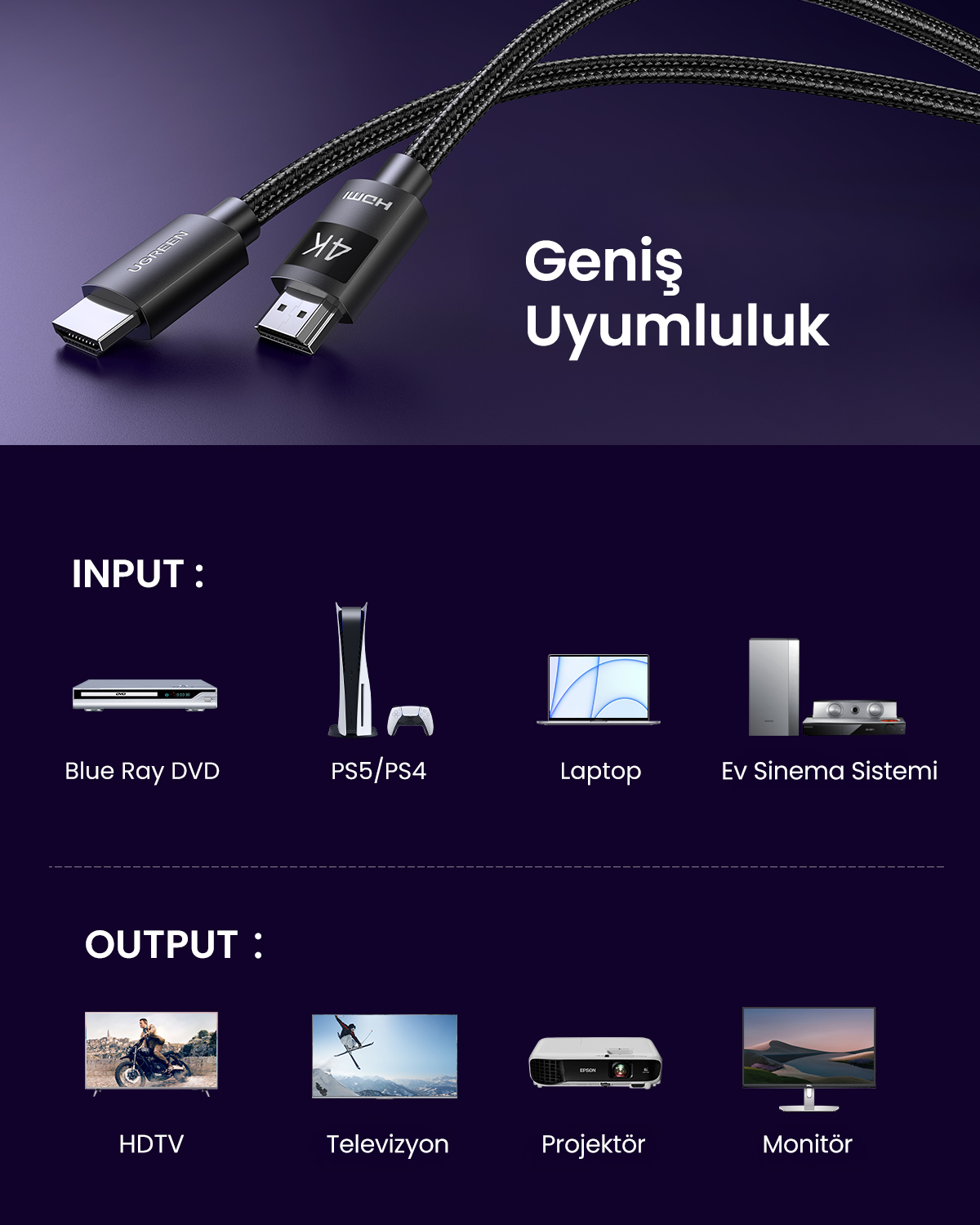 4K logolu HDMI kablosu, birçok cihazla uyumludur.