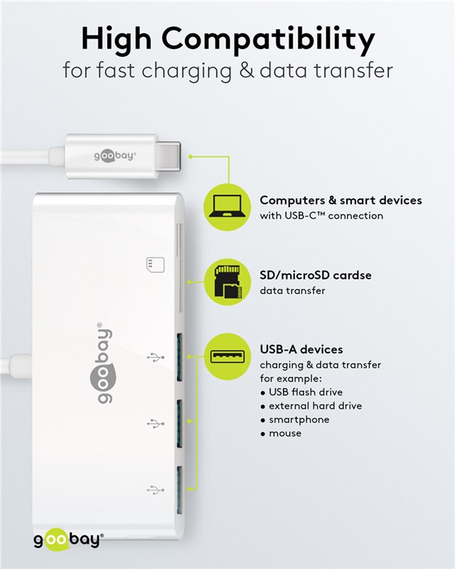L'hub USB-C Goobay si collega a computer, schede SD e dispositivi USB-A.