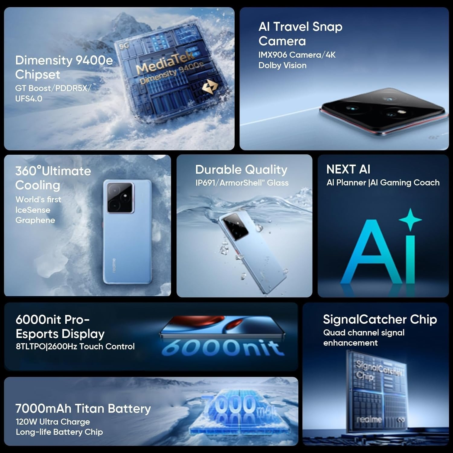 Características del smartphone: Chipset, Cámara, Refrigeración, Pantalla, Batería, IA, Calidad.