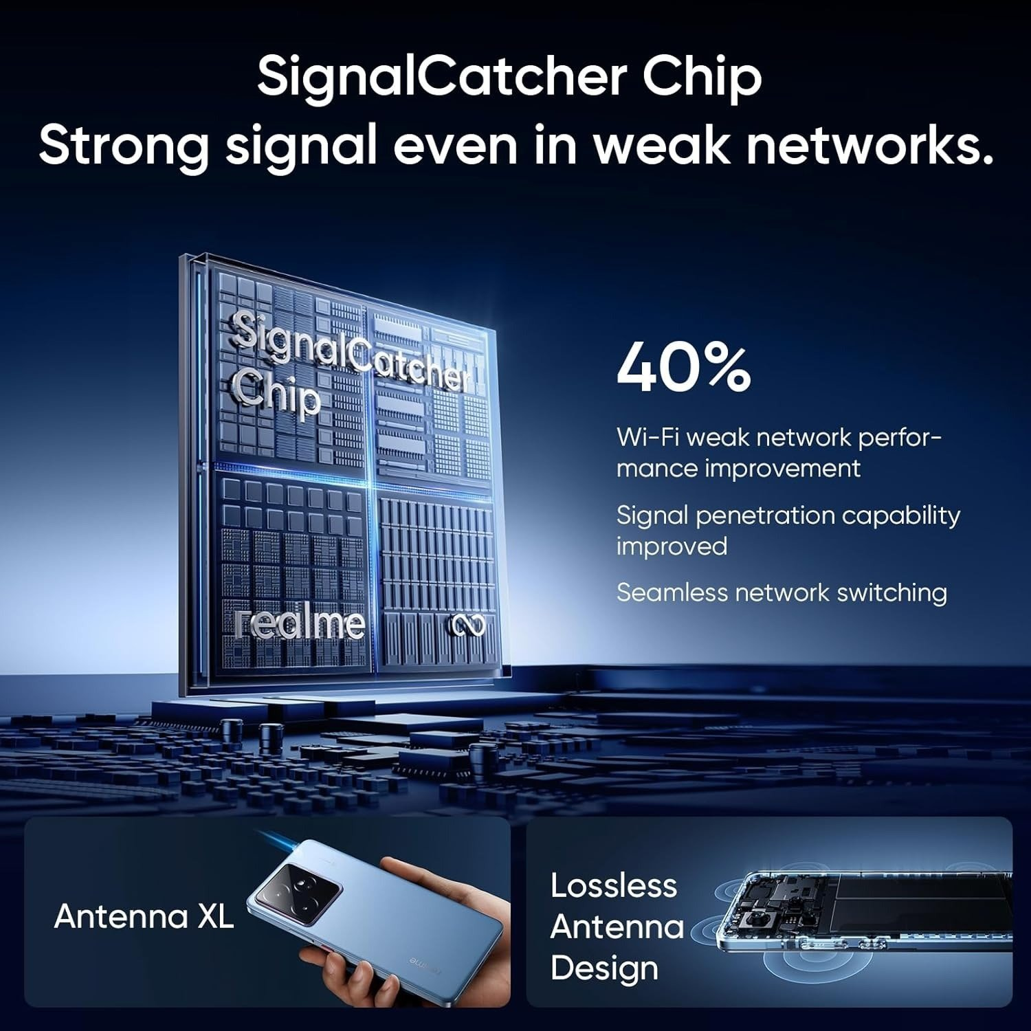 Un chip con la etiqueta "SignalCatcher Chip" y un smartphone.