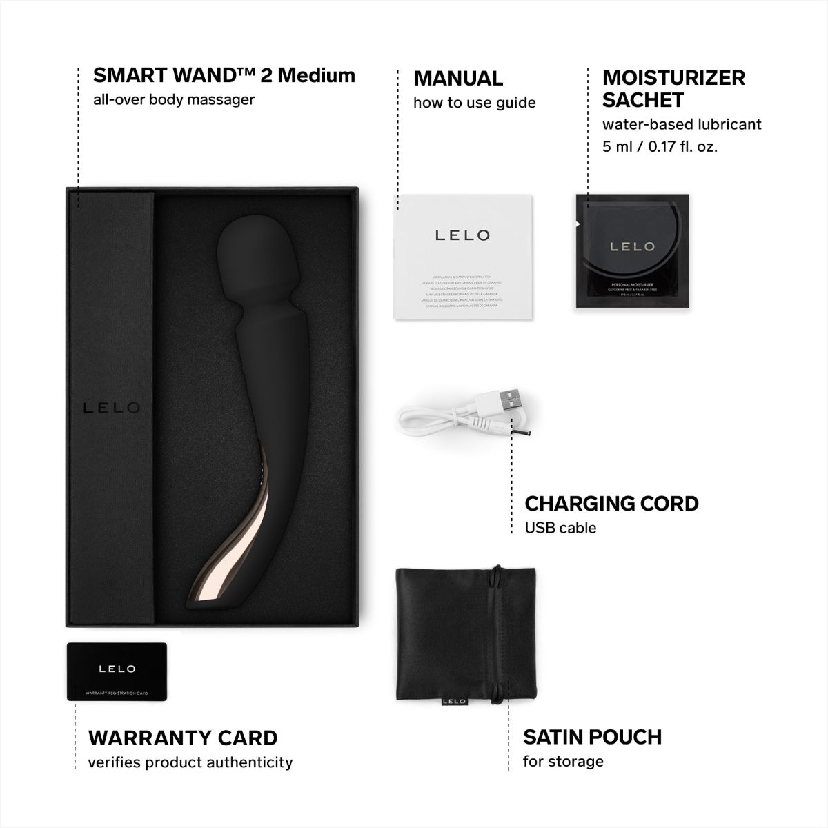 Lelo Smart Wand 2 Medium mit Zubehör: Ladekabel, Anleitung, Feuchttüchlein, Garantiekarte.