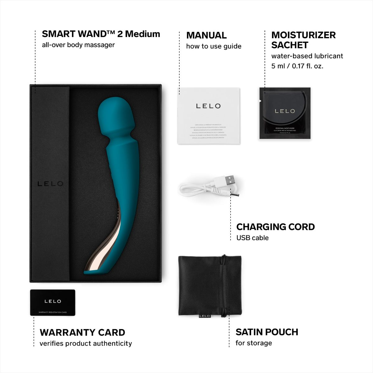 Der LELO Smart Wand 2 Medium ist ein blauer Körpermassagegerät mit silbernen Details, in einer schwarzen Box, mit Zubehör.