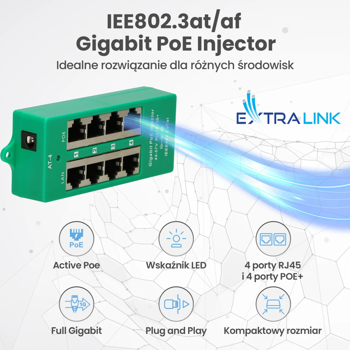 Un iniettore PoE Gigabit verde con 4 porte LAN e 4 porte PoE+, con icone per PoE attivo, LED, 1G e Plug & Play.