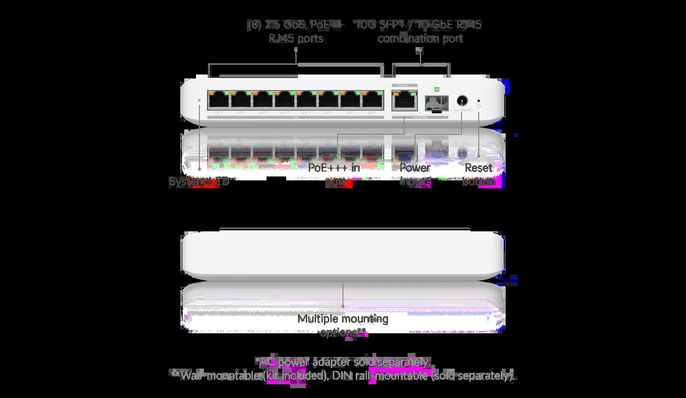Weißer Netzwerkswitch mit 8x 2,5GbE RJ45, 1x 10GbE SFP+/RJ45-Port, PoE++-In, Strom, Reset.