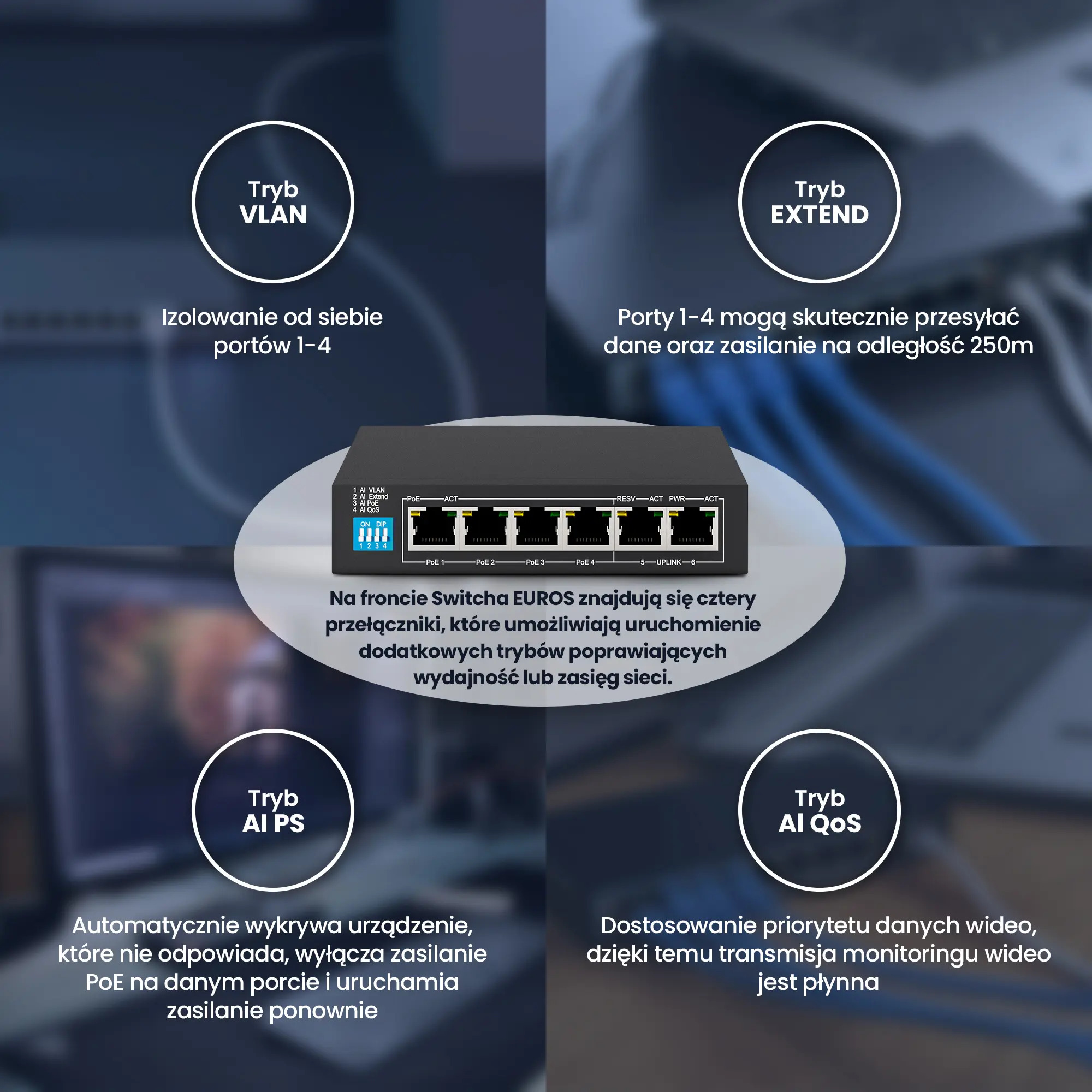 Uno switch di rete nero con sei porte e quattro switch DIP sul frontale.