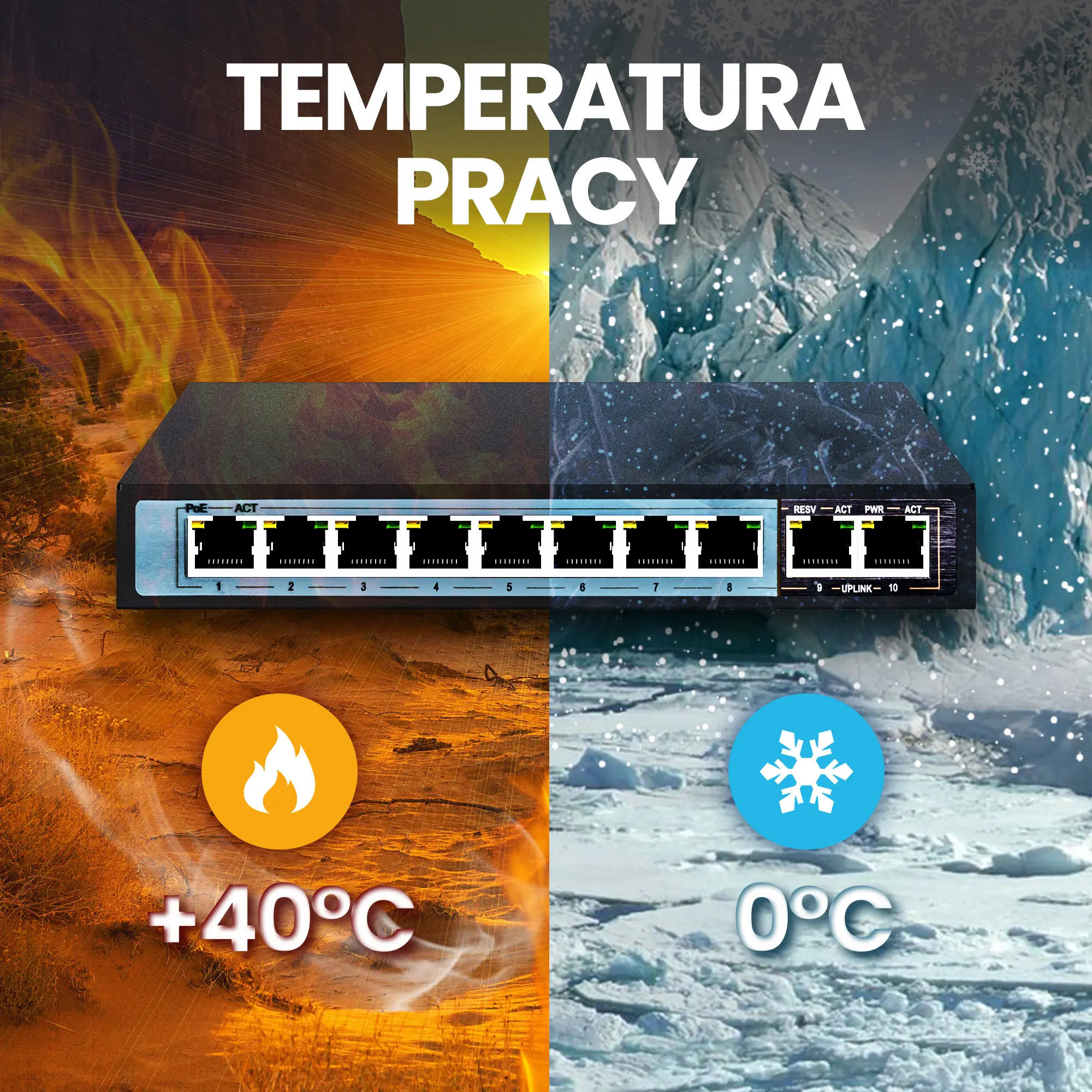 Netwerkswitch voor extreme temperaturen: +40°C (vuur) en 0°C (ijs).