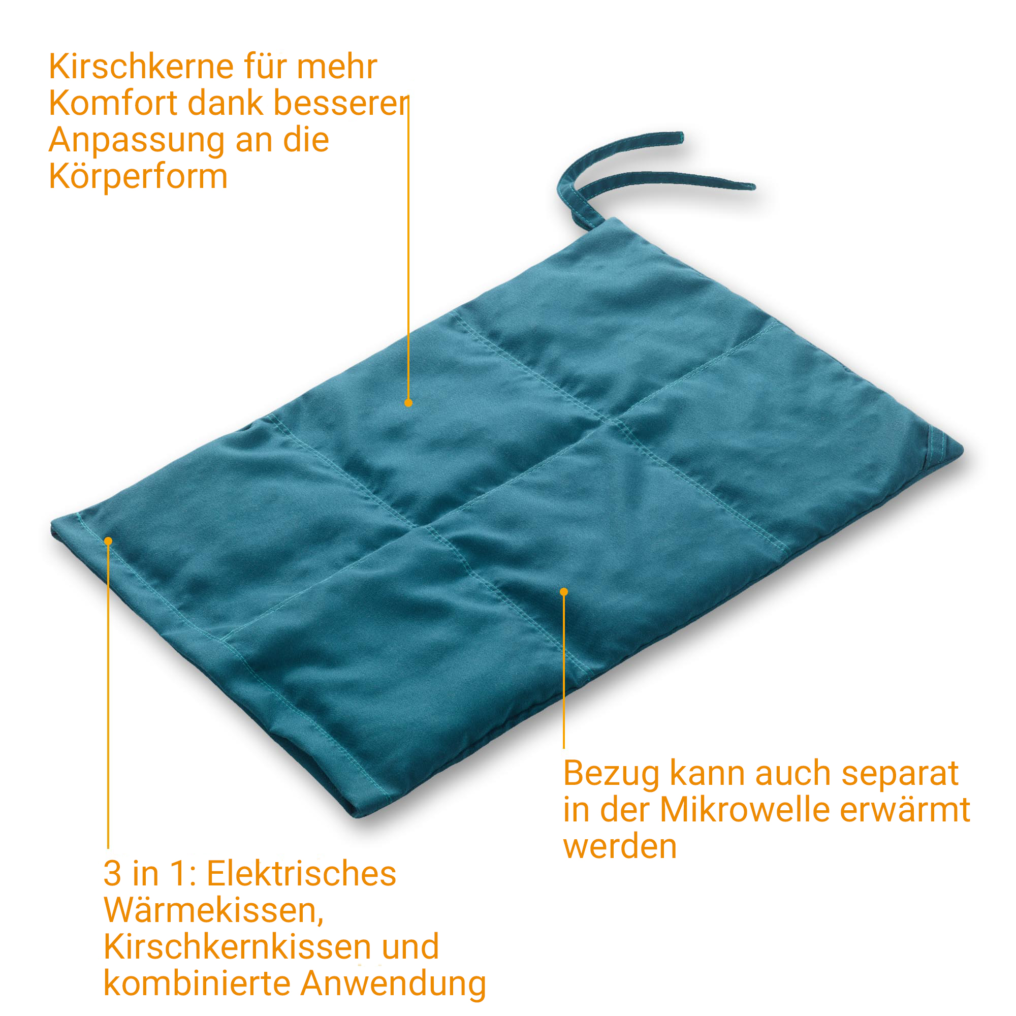 Un cuscino termico color turchese con cuciture e cinghie. Include testo sulle caratteristiche.