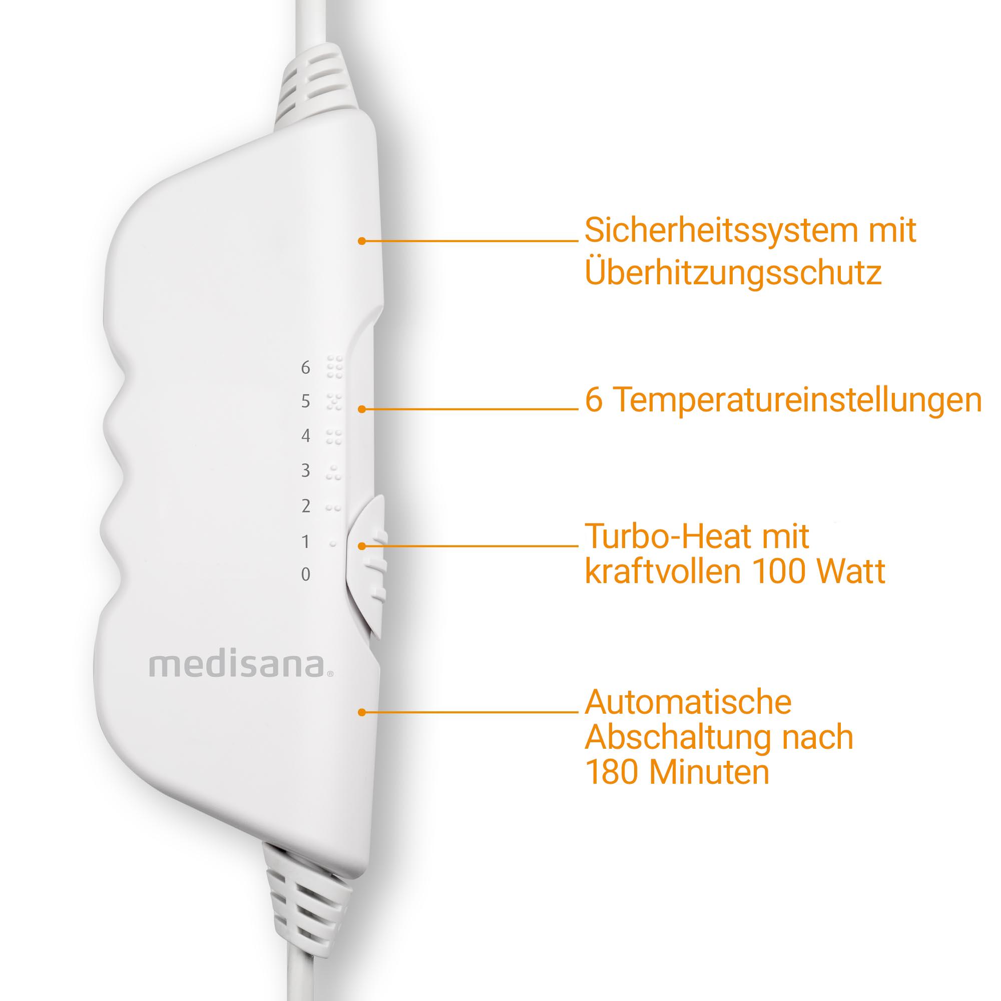 White Medisana controller with 6 settings, overheat protection.