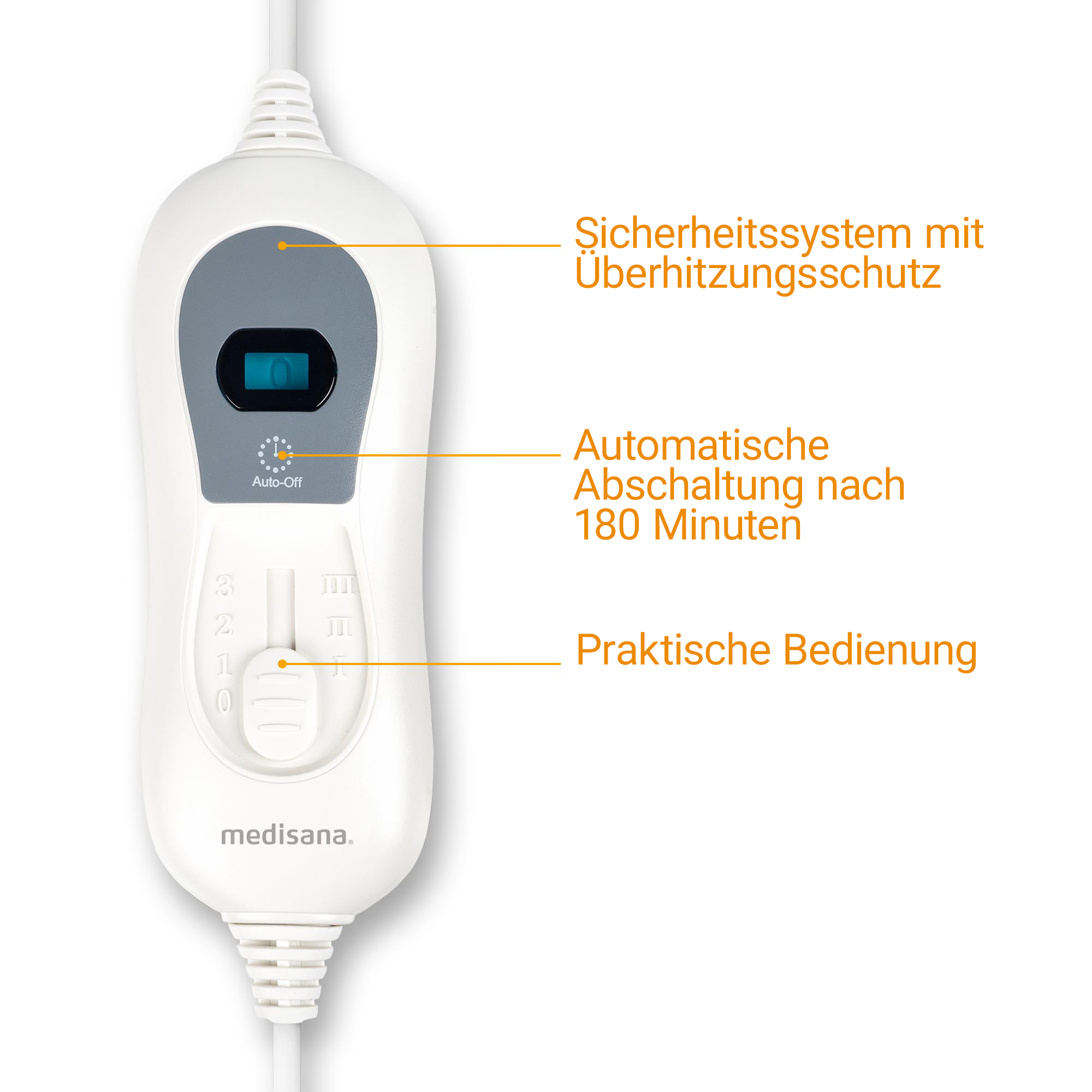 A white Medisana heating controller with a digital display and controls.