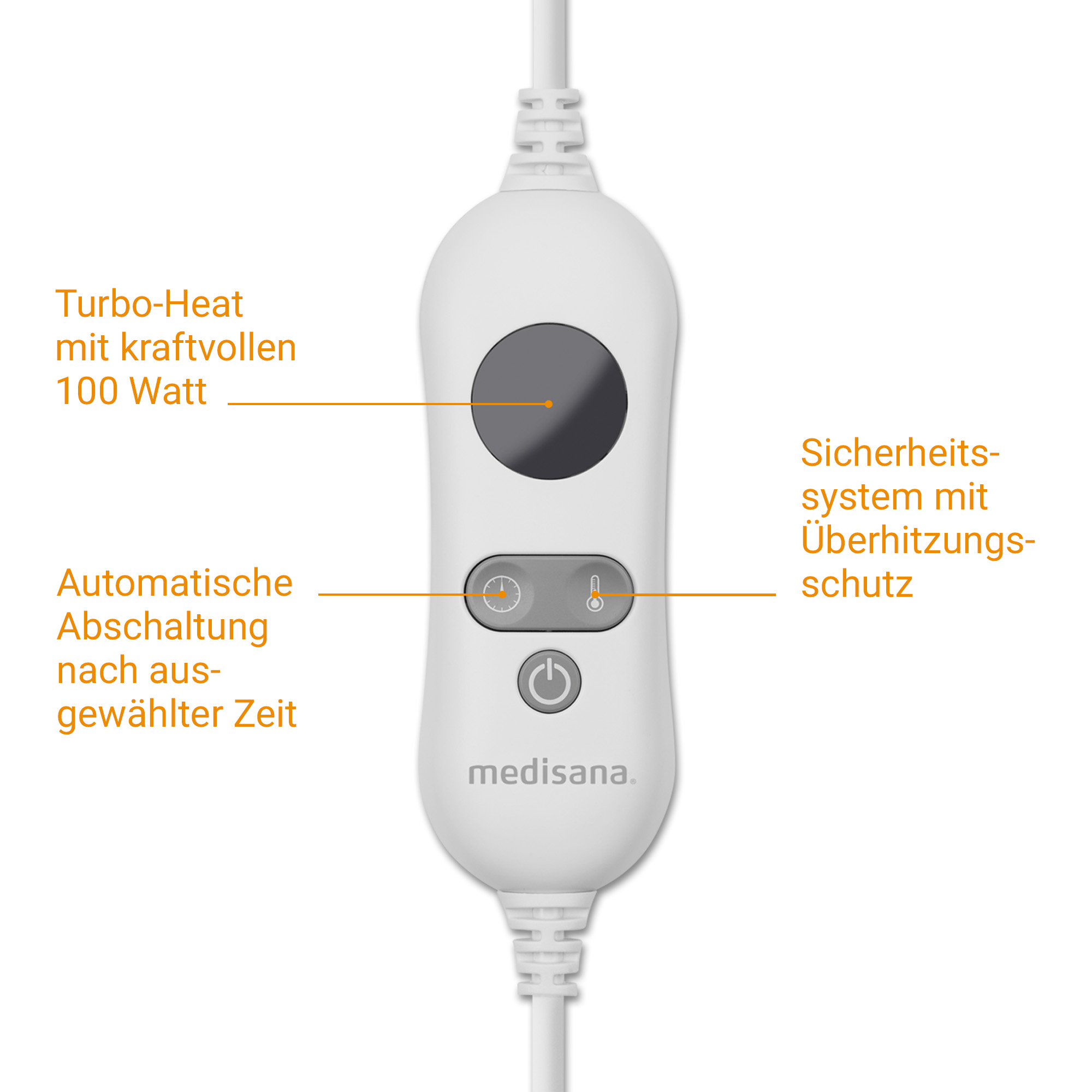 White Medisana controller with power button, timer, temp icons, and 100W Turbo-Heat.