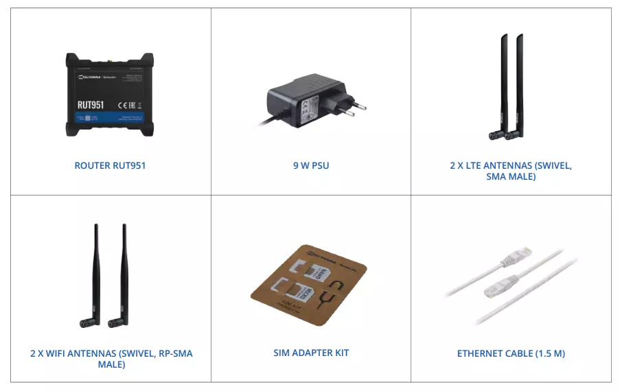 Router RUT951, PSU, 2 LTE and 2 WiFi antennas, SIM adapter kit, Ethernet cable.