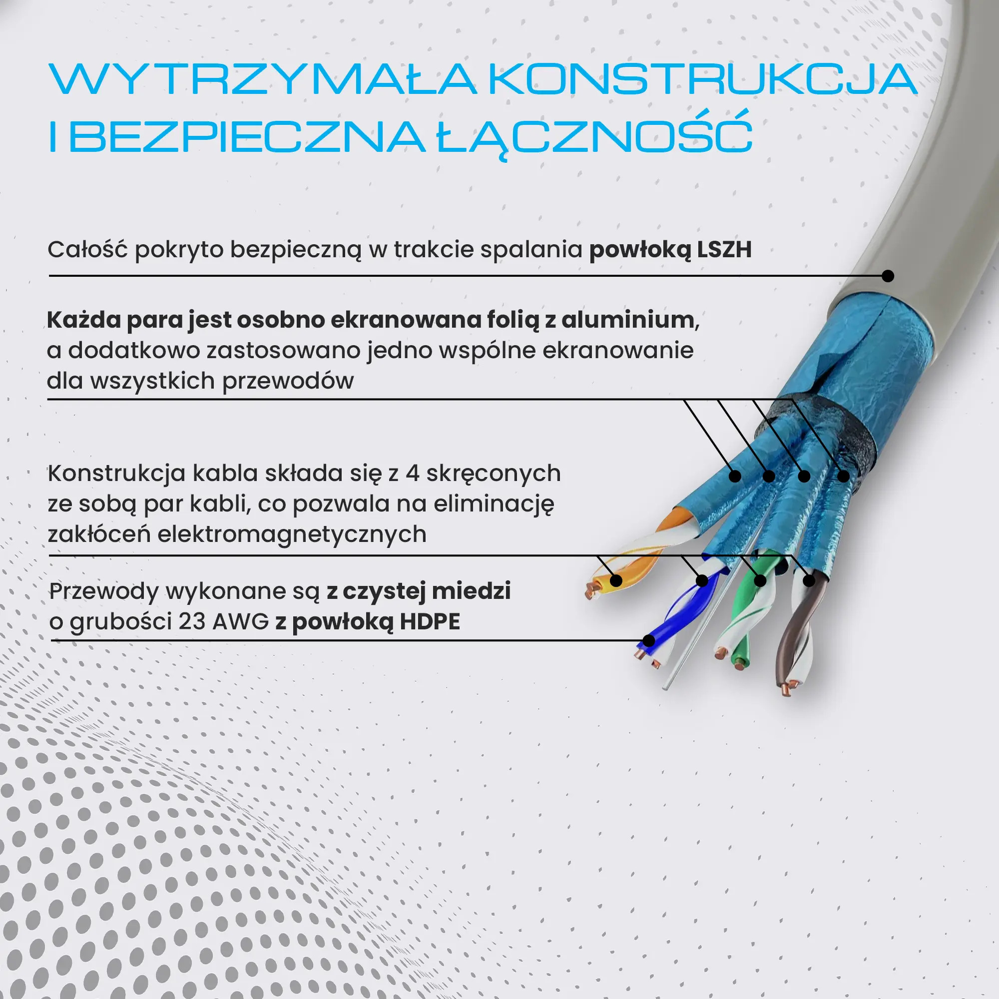 Kabel z 4 skręconymi parami, indywidualnie i wspólnie ekranowany, wykonany z miedzi.