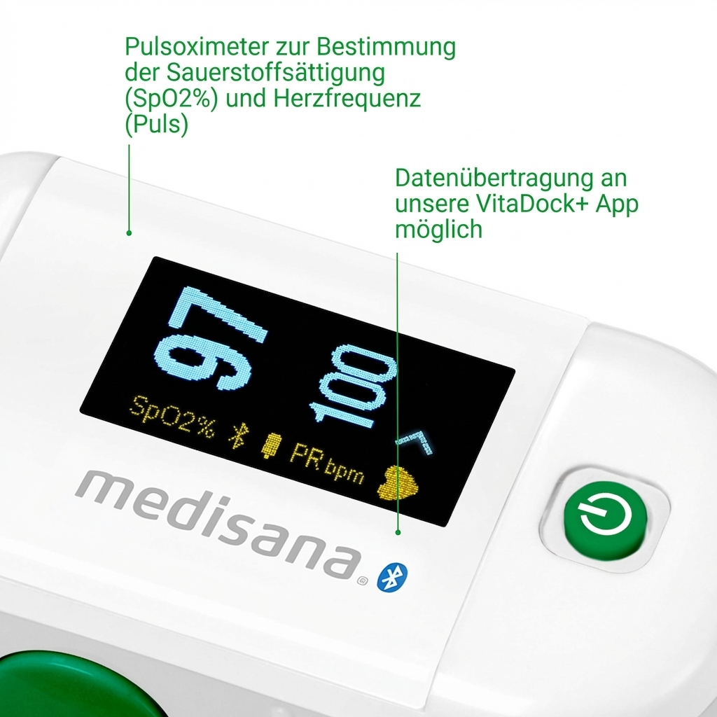 Weißes Pulsoximeter mit schwarzem Display zeigt 97% SpO2 und 100 bpm Puls.