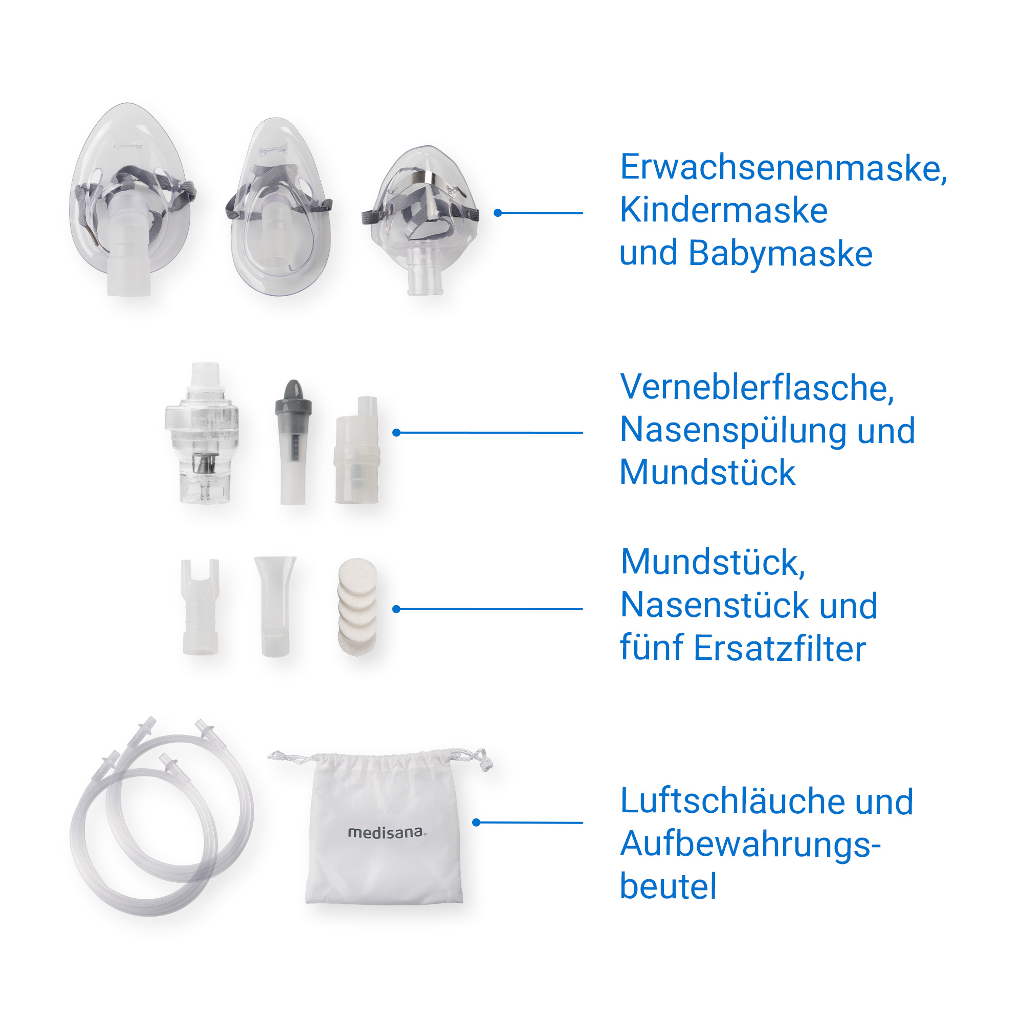 Masken, Vernebler, Mundstücke, Filter, Schläuche und Beutel.