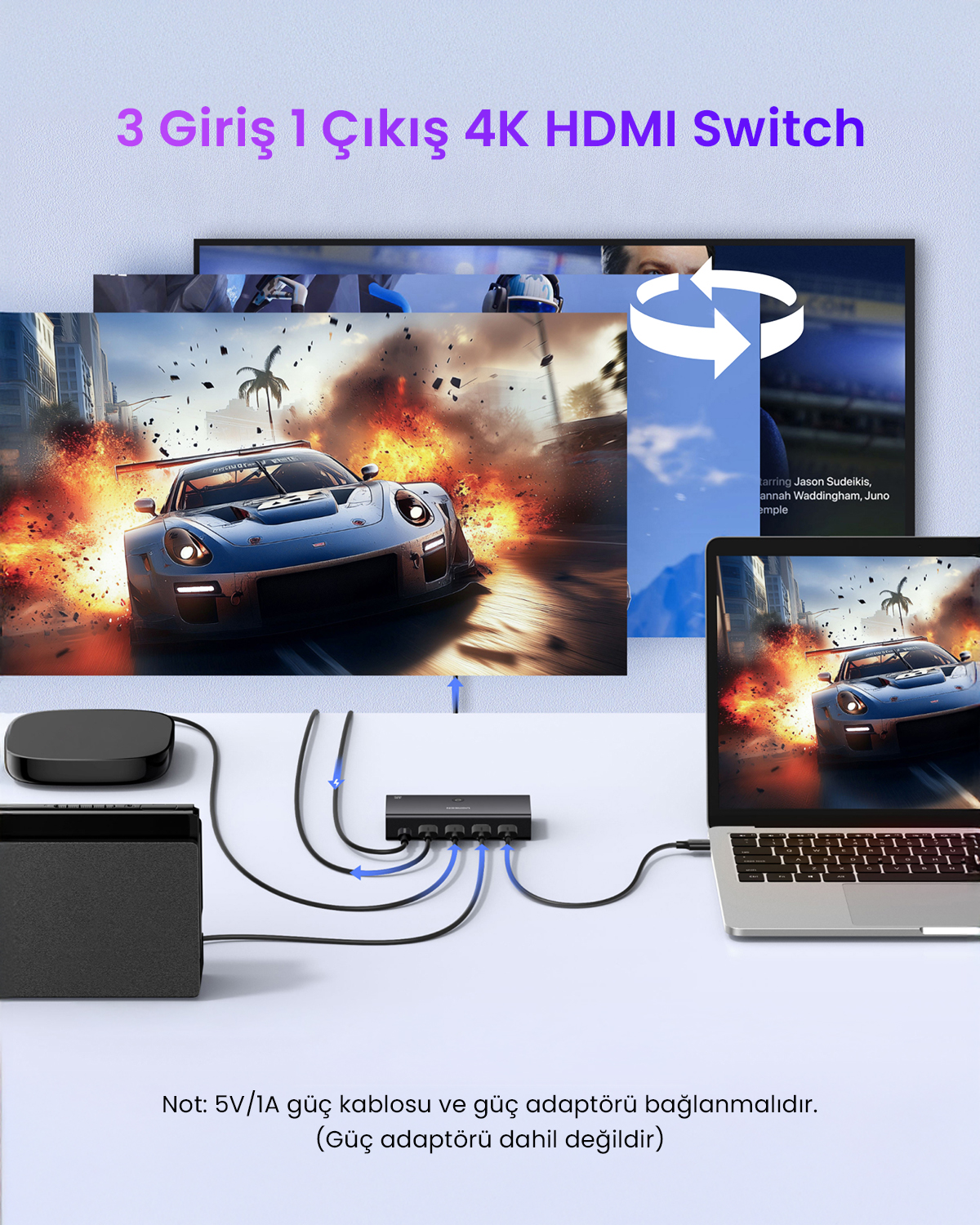 Switch HDMI 4K 3 ingressi, 1 uscita. Esplosione auto da corsa, laptop, console.