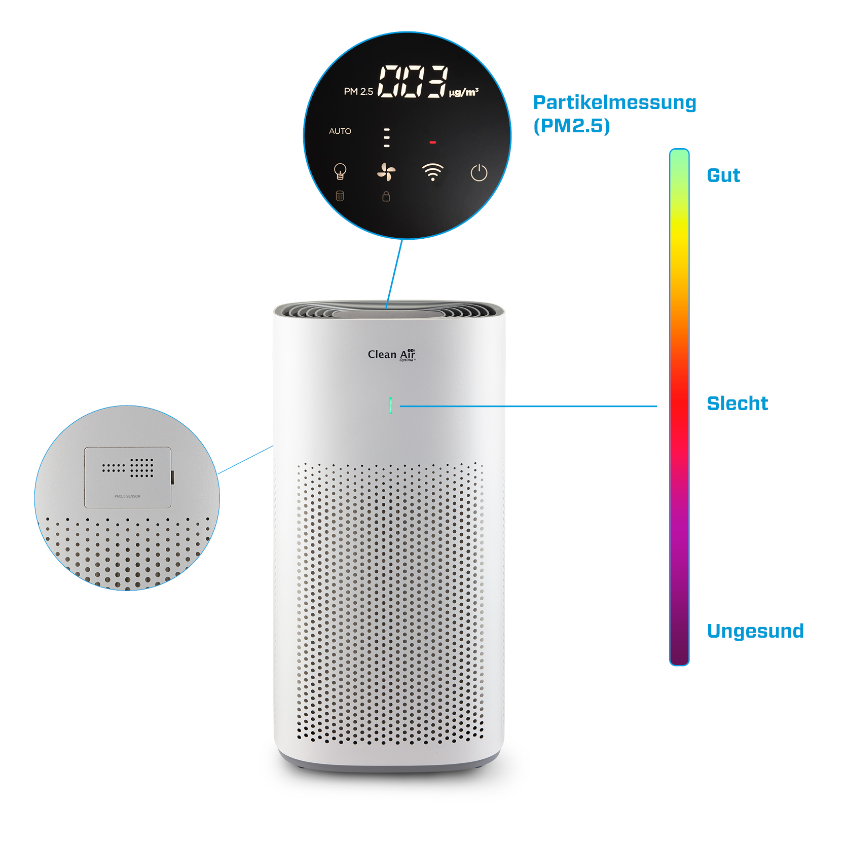 A white air purifier with a digital display showing PM2.5 measurement and air quality scale.