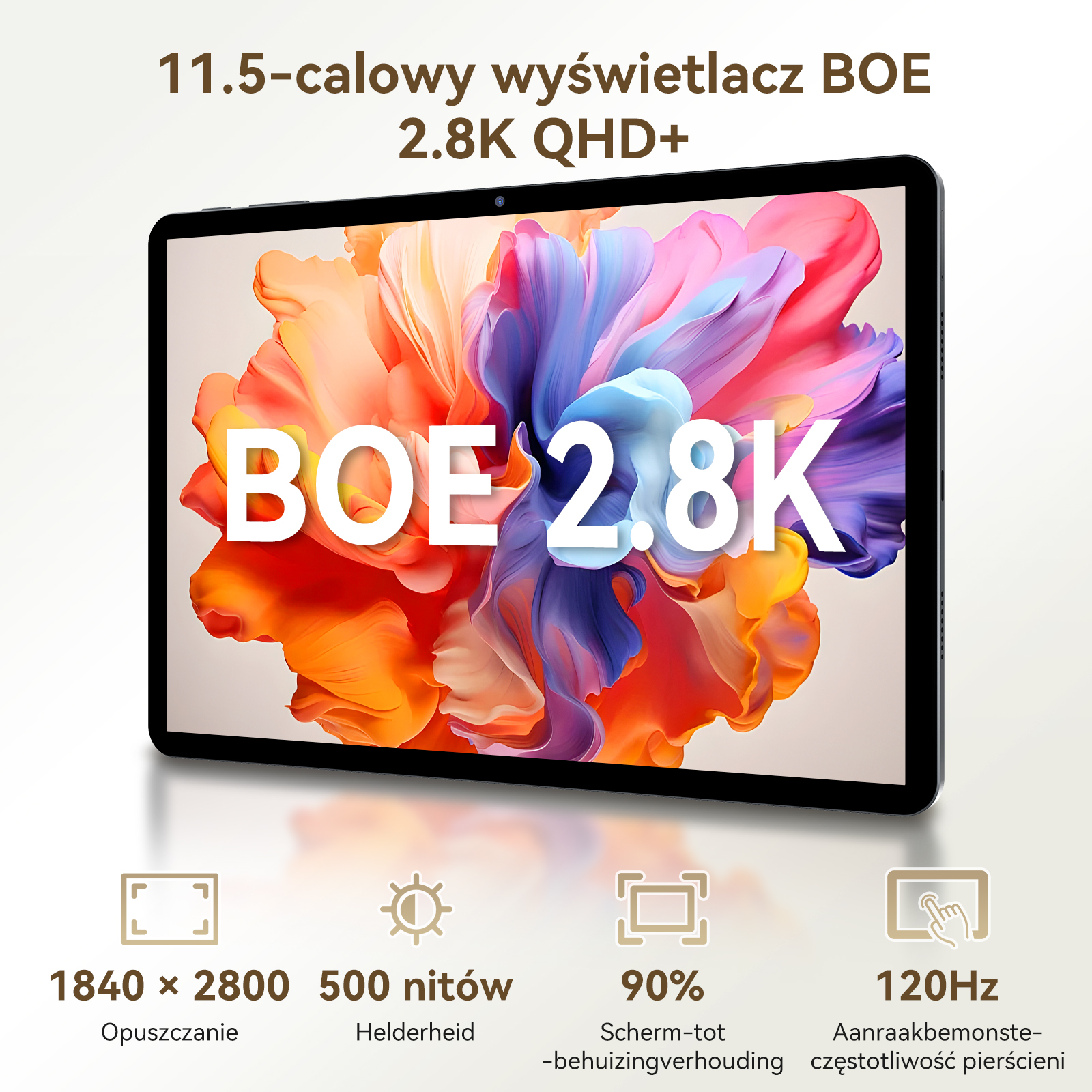 A tablet with an 11.5-inch BOE display, 2.8K QHD+, 1840x2800 resolution, 500 nits, 90% screen-to-body ratio, 120Hz.