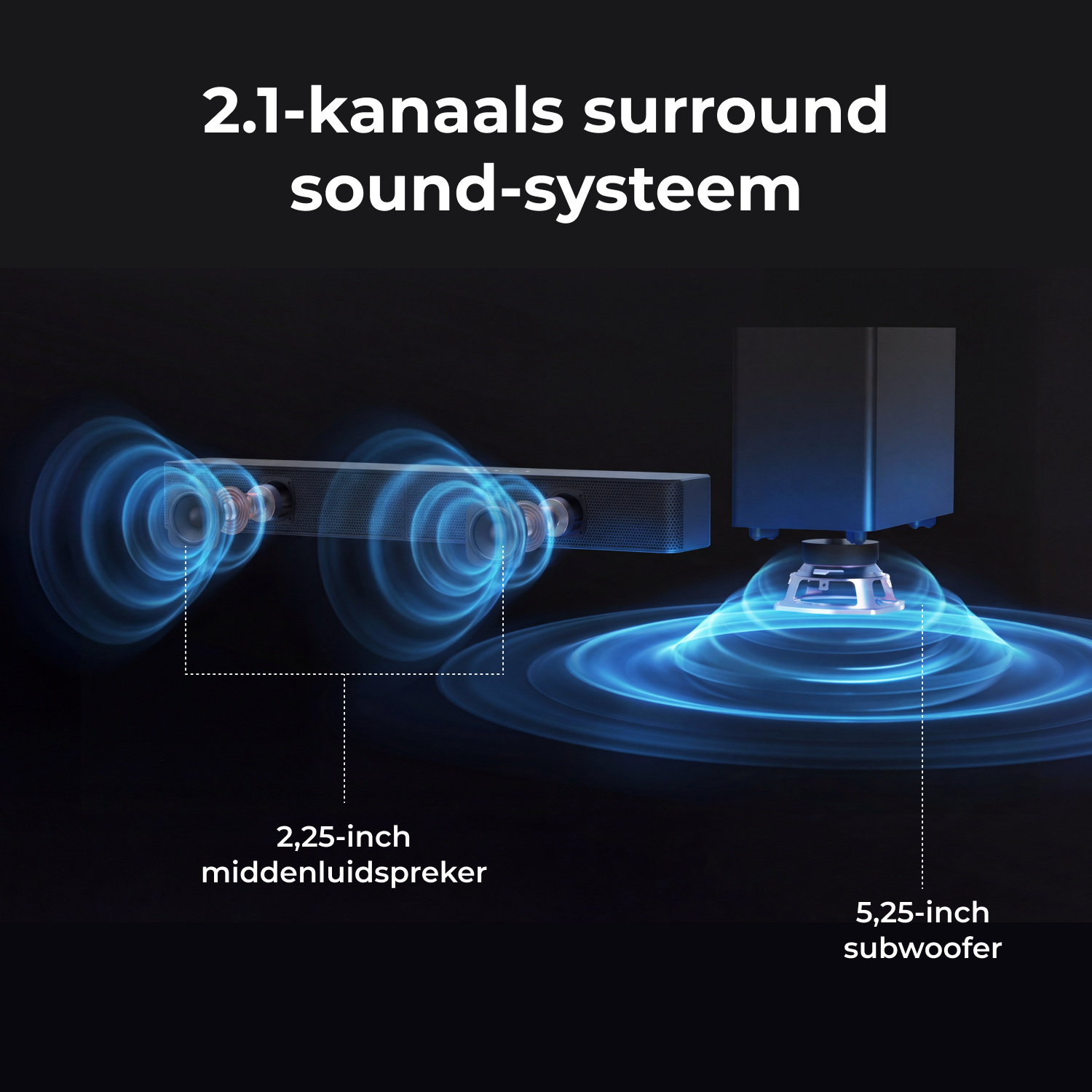 Système de son surround 2.1 canaux avec haut-parleurs médiums de 2,25 pouces et subwoofer de 5,25 pouces.