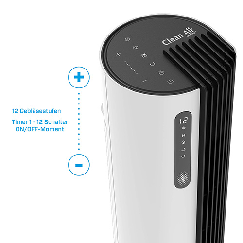 Een witte torenventilator met een zwarte bovenkant en bedieningselementen. Toont 12 niveaus.
