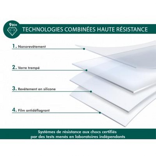 Layered structure with 9H+ technology: Nanocoating, tempered glass, silicone, anti-shatter film.
