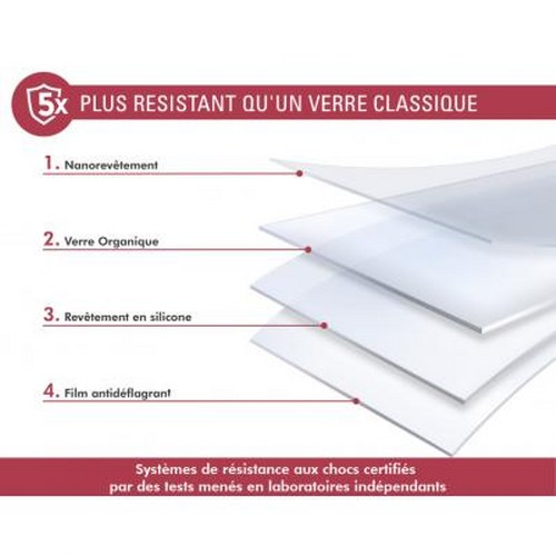 Layered structure: Nanocoating, organic glass, silicone, anti-shatter film.