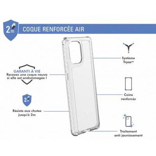 Cover trasparente con angoli rinforzati e protezione caduta 2m.